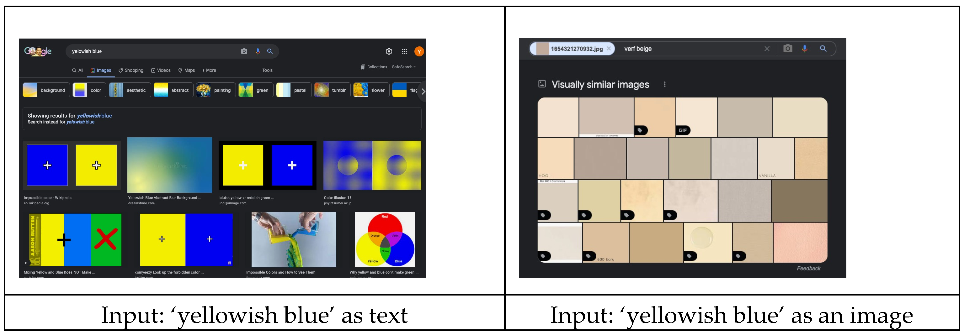 Futureinternet 14 00212 g004