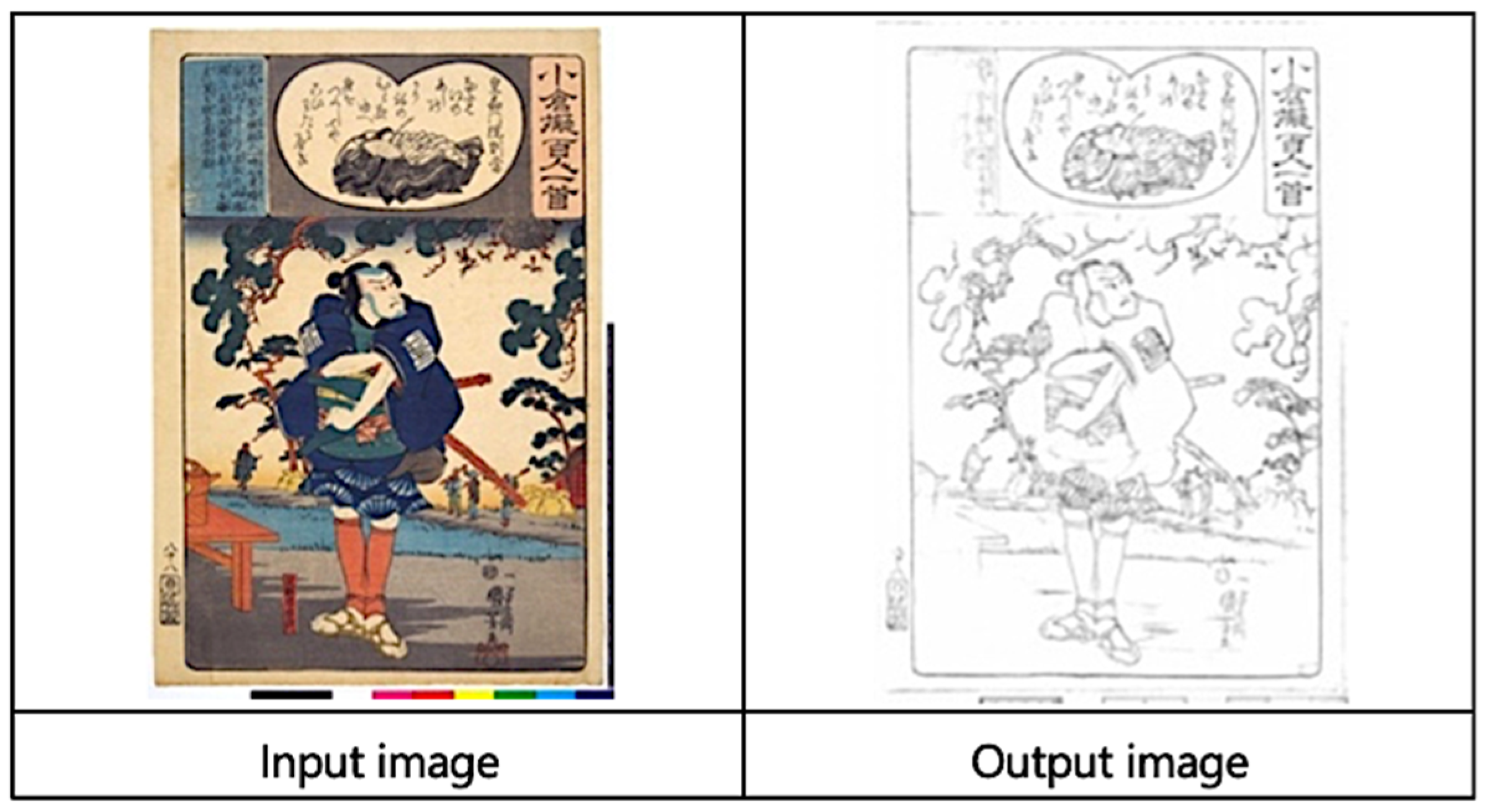 Futureinternet 14 00212 g007