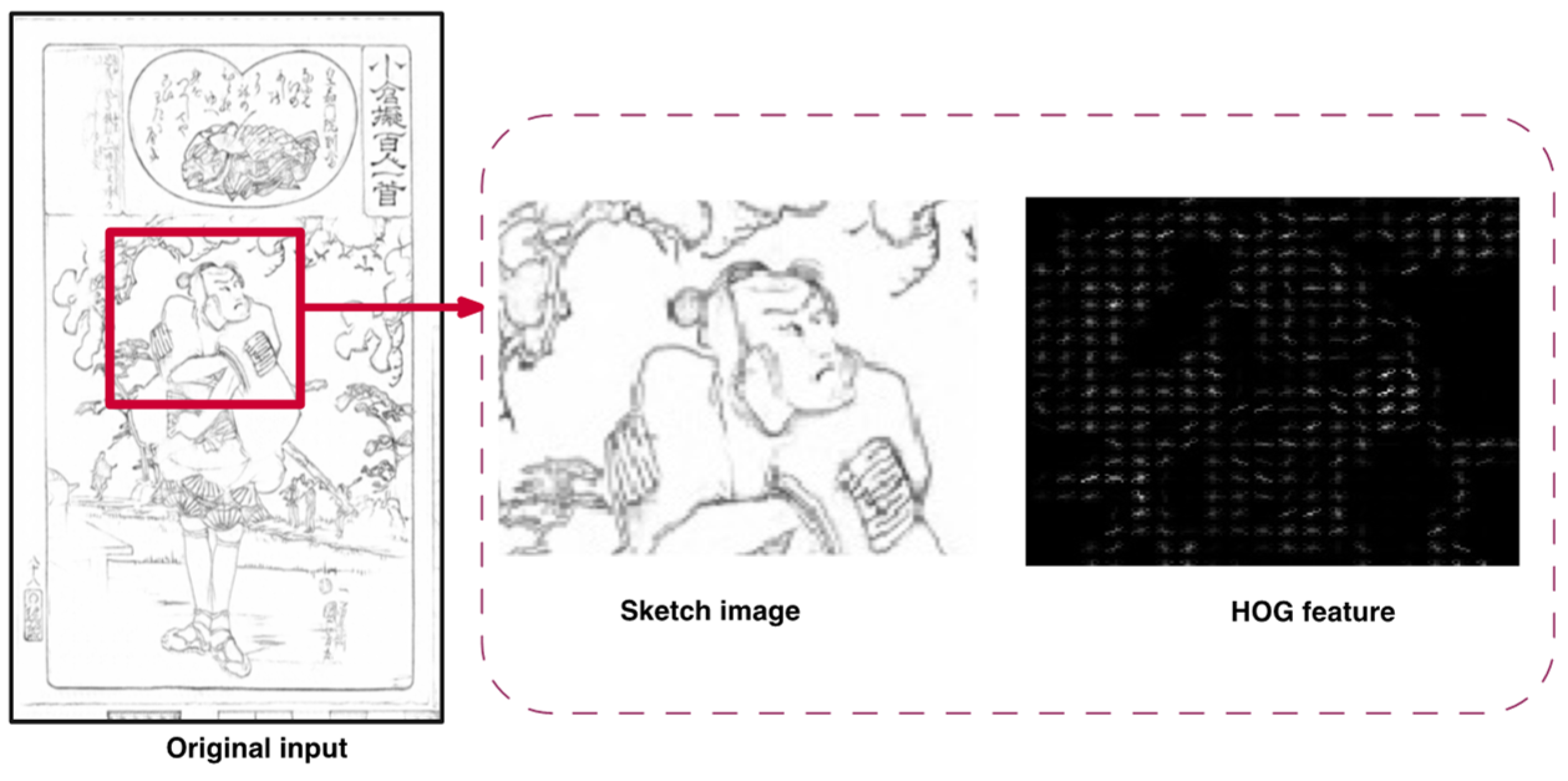 Futureinternet 14 00212 g008