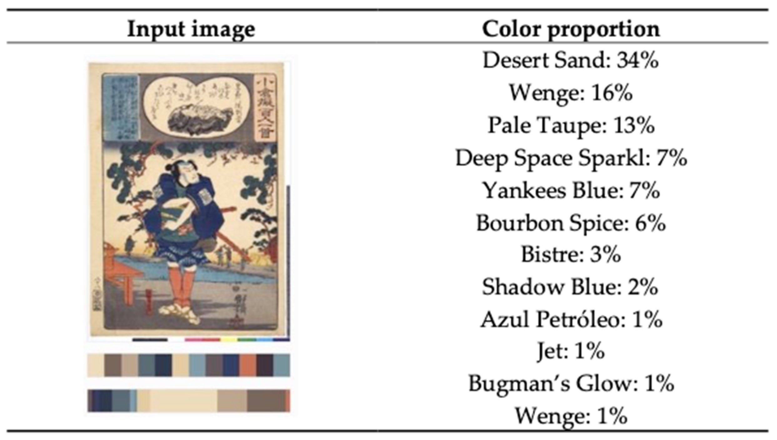 Futureinternet 14 00212 g009