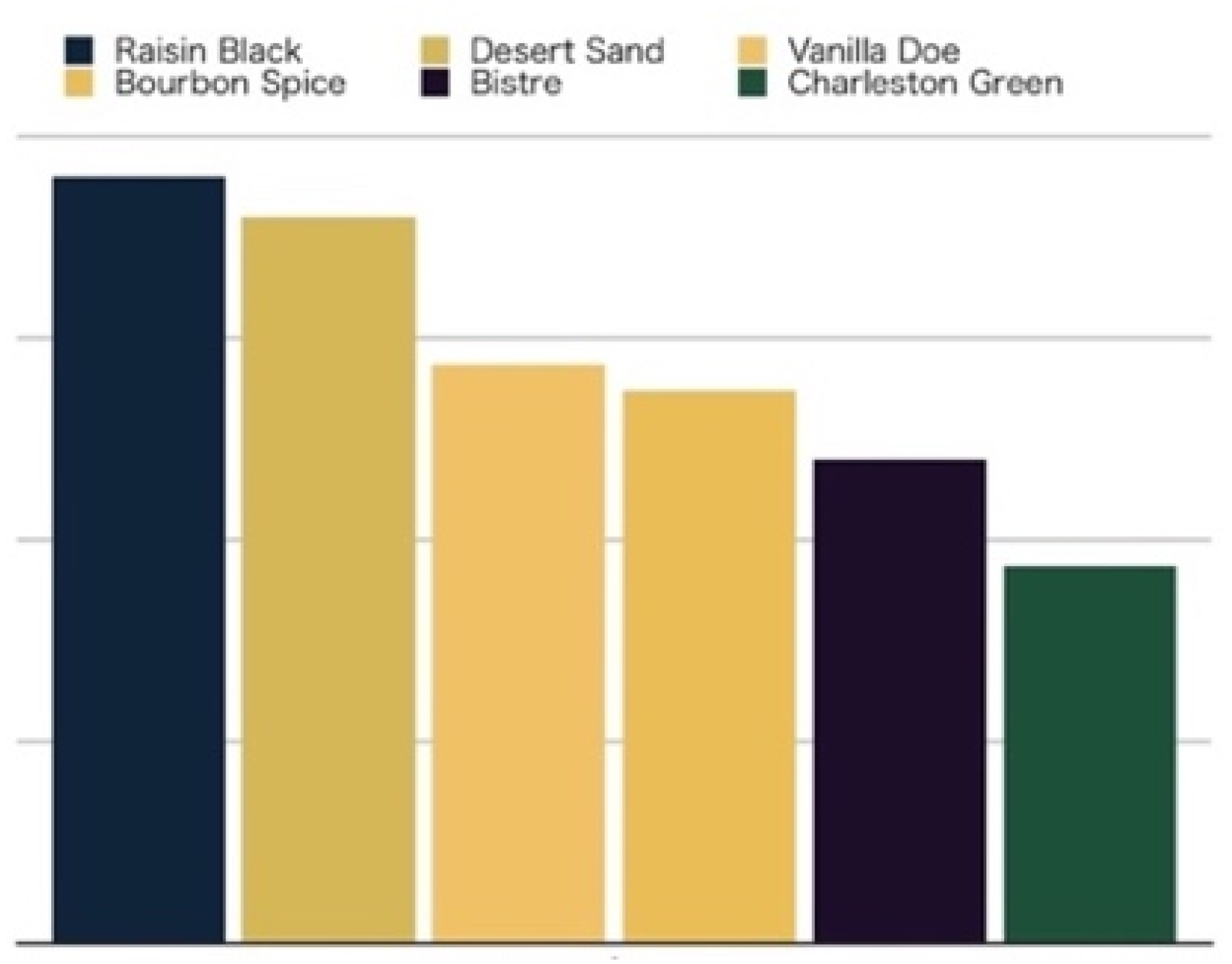 Futureinternet 14 00212 g011
