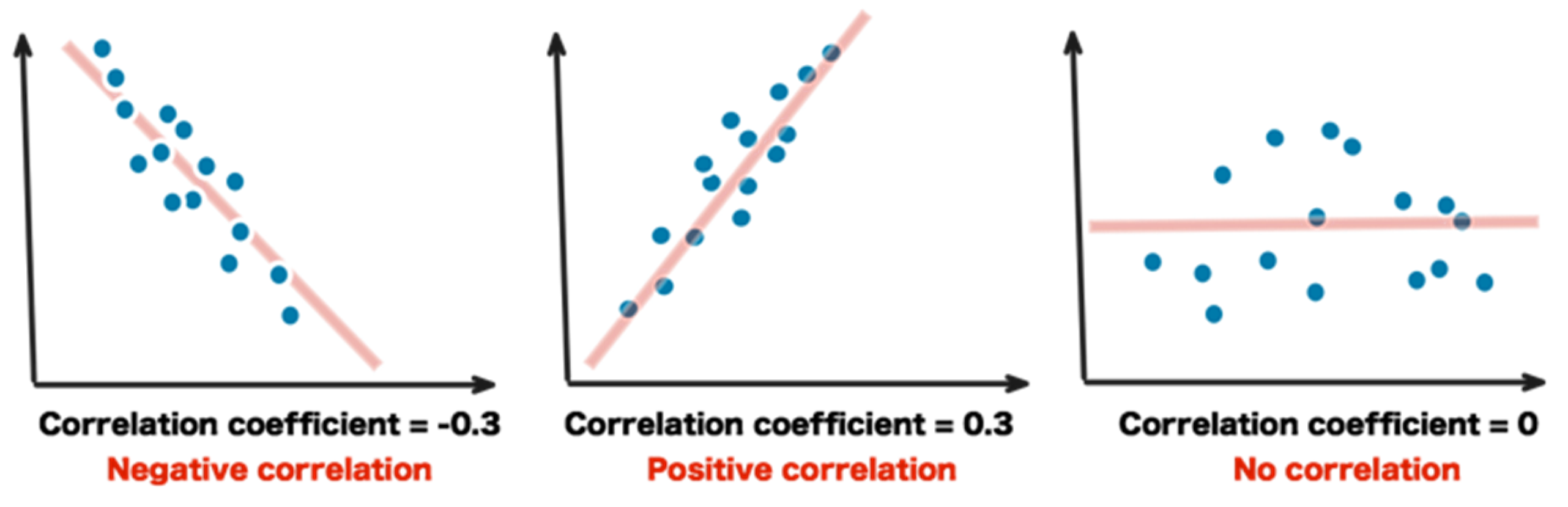 Futureinternet 14 00212 g015