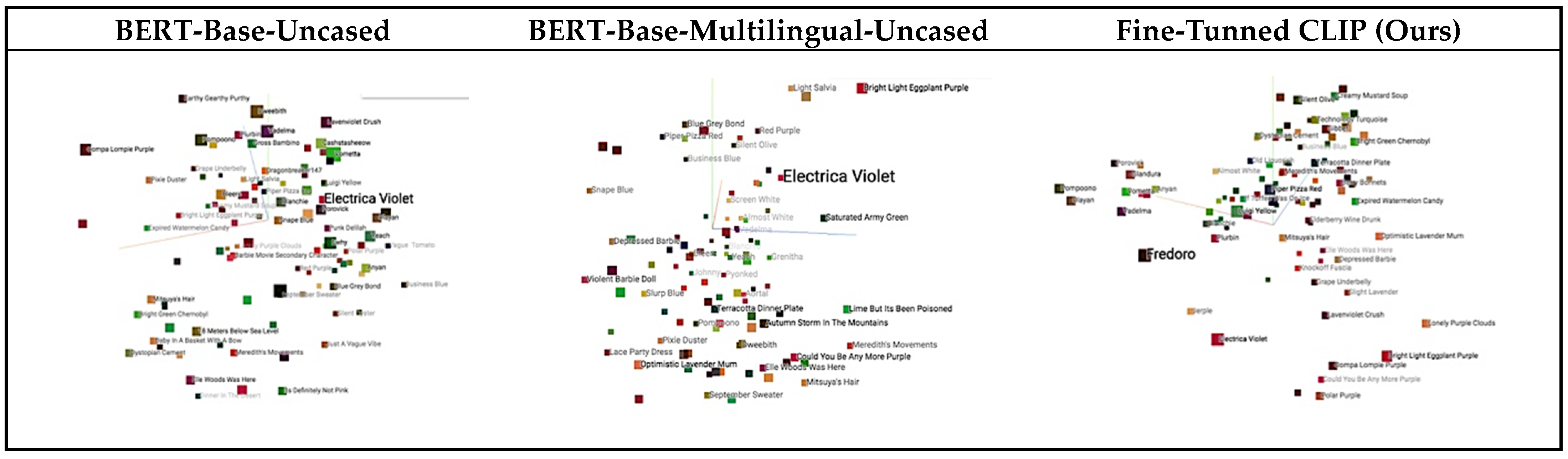 Futureinternet 14 00212 g016
