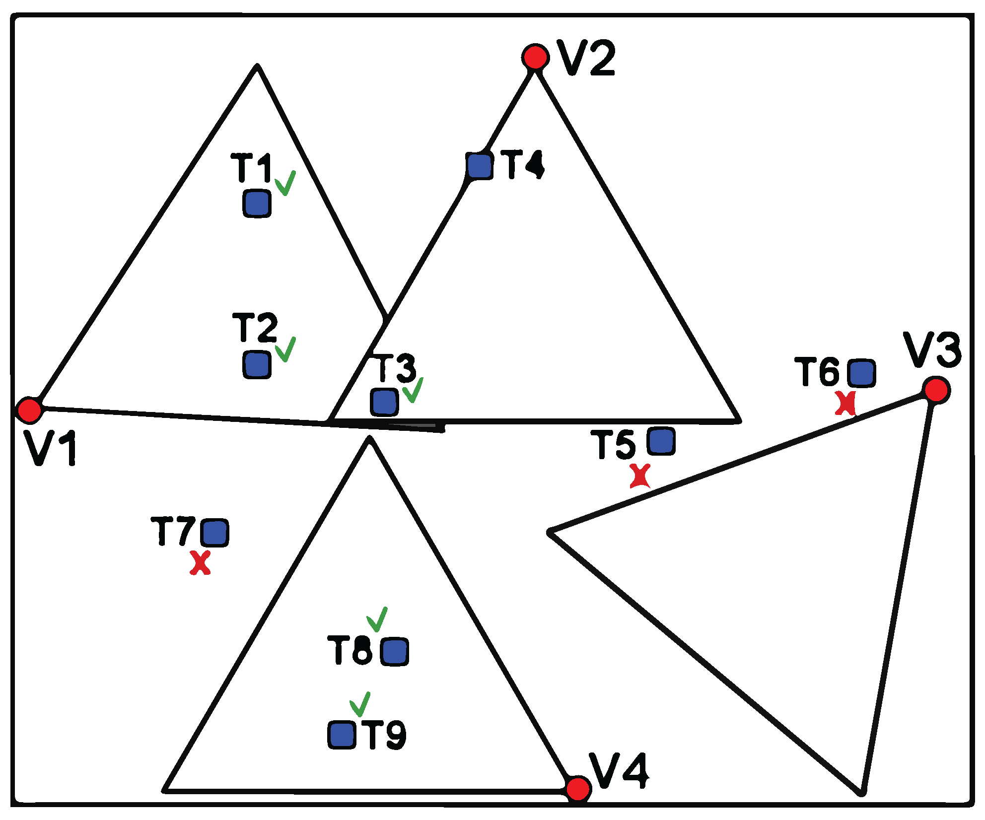 Futureinternet 14 00213 g002