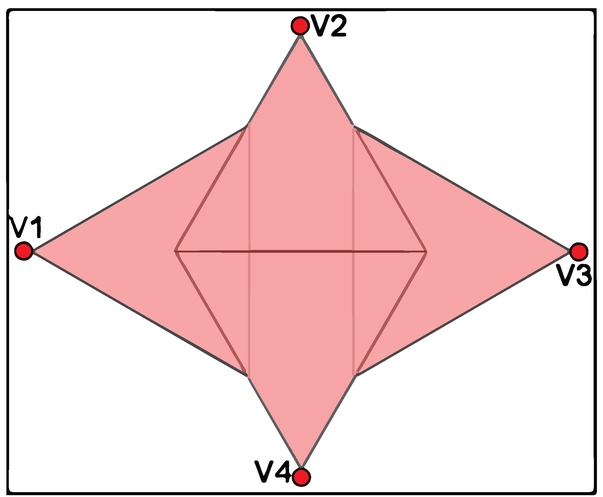 Futureinternet 14 00213 g003