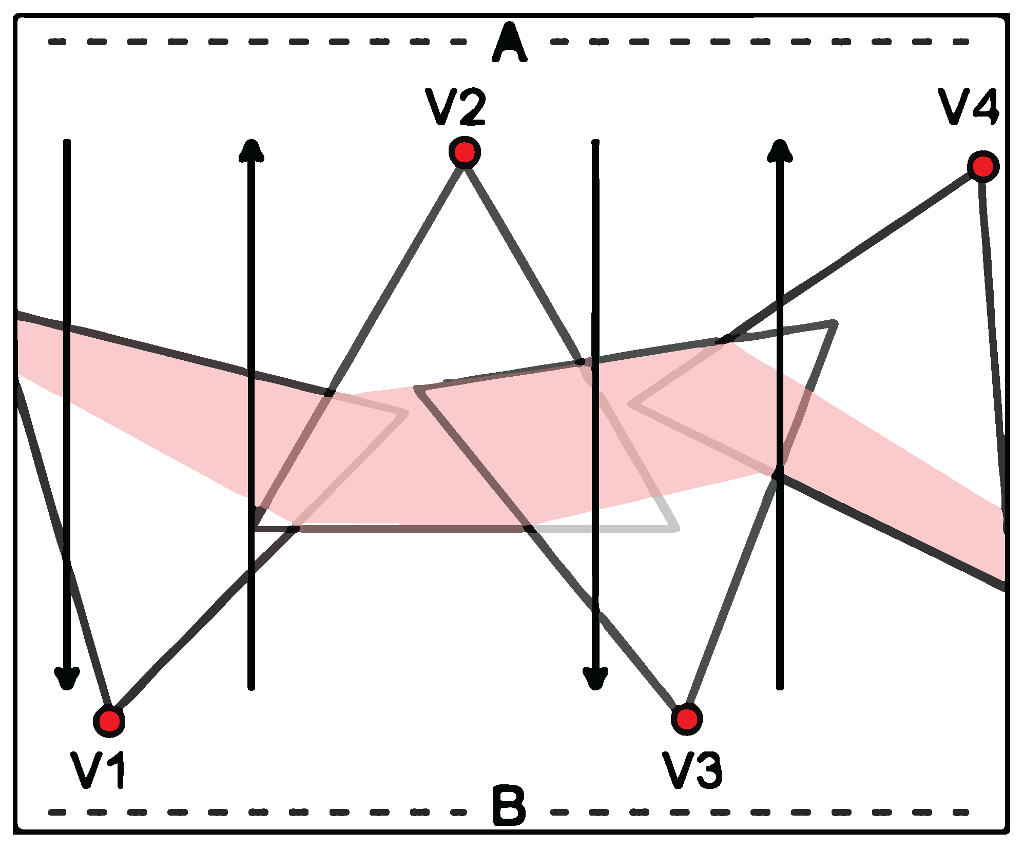 Futureinternet 14 00213 g004