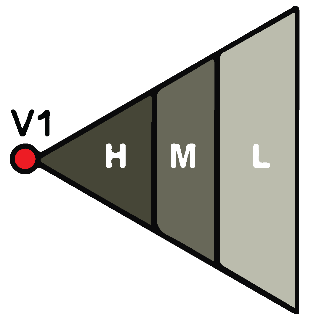 Futureinternet 14 00213 g005