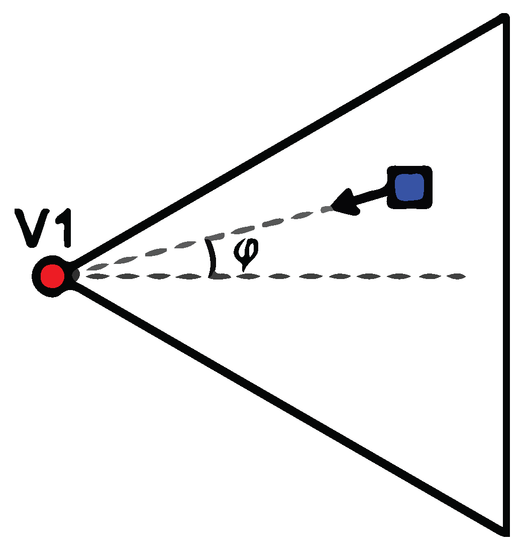 Futureinternet 14 00213 g007
