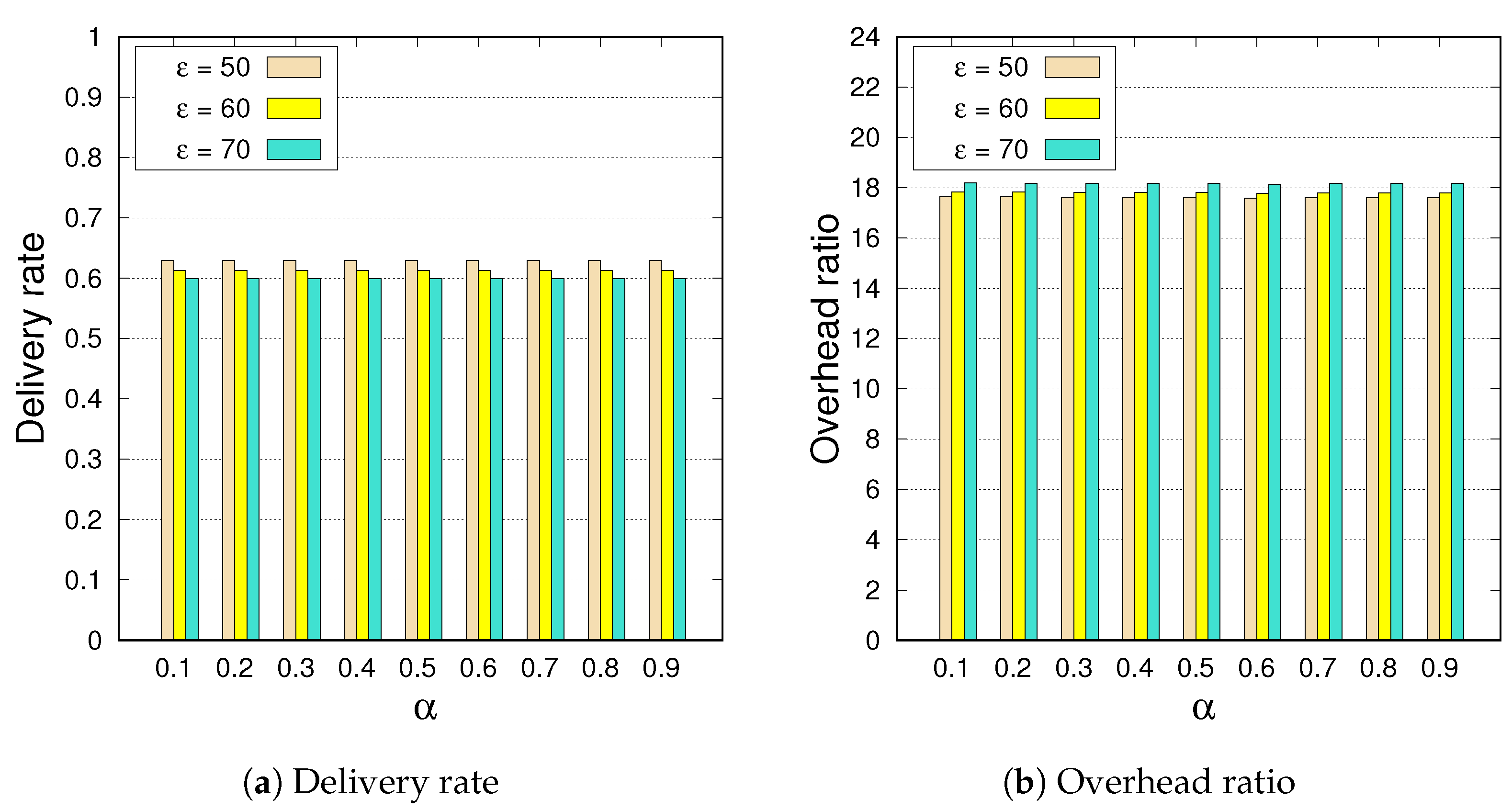 Futureinternet 14 00214 g005