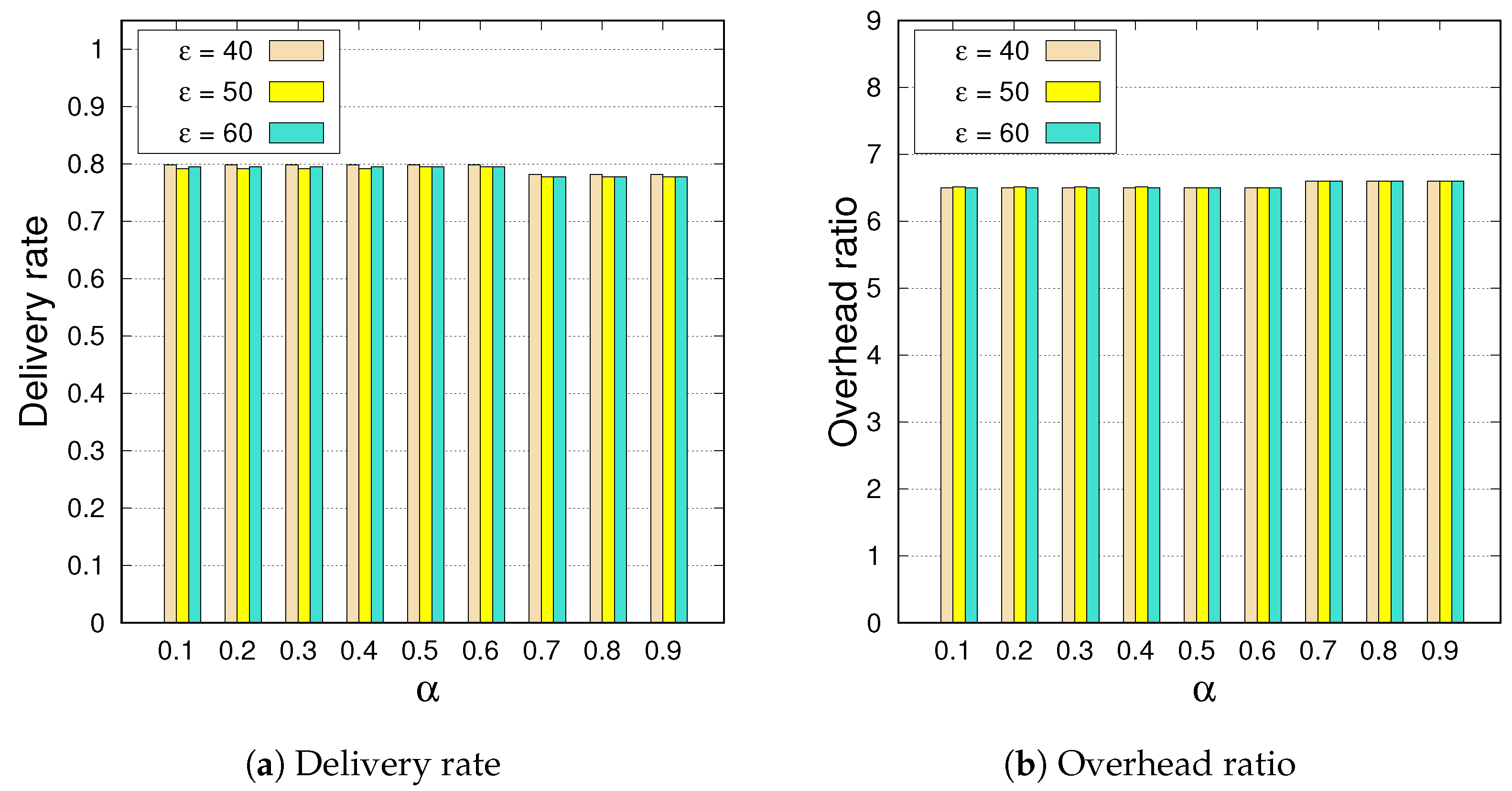 Futureinternet 14 00214 g006