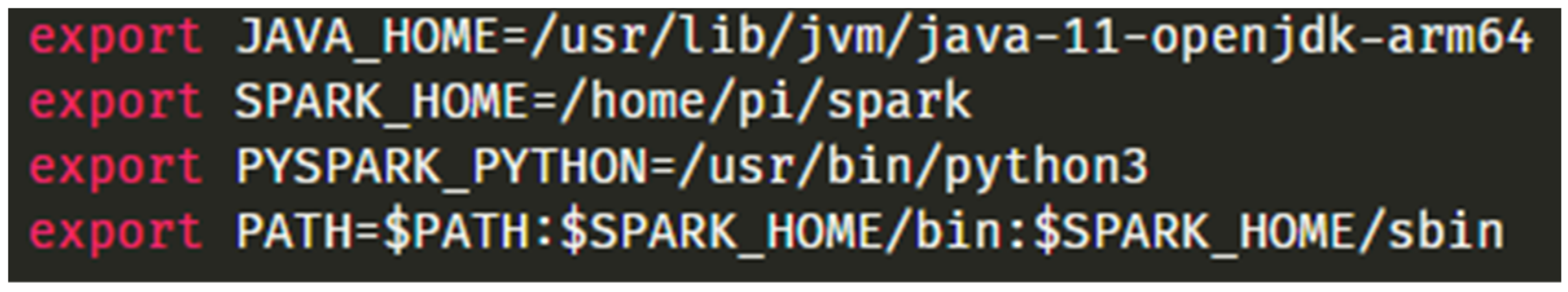 Futureinternet 14 00220 g004