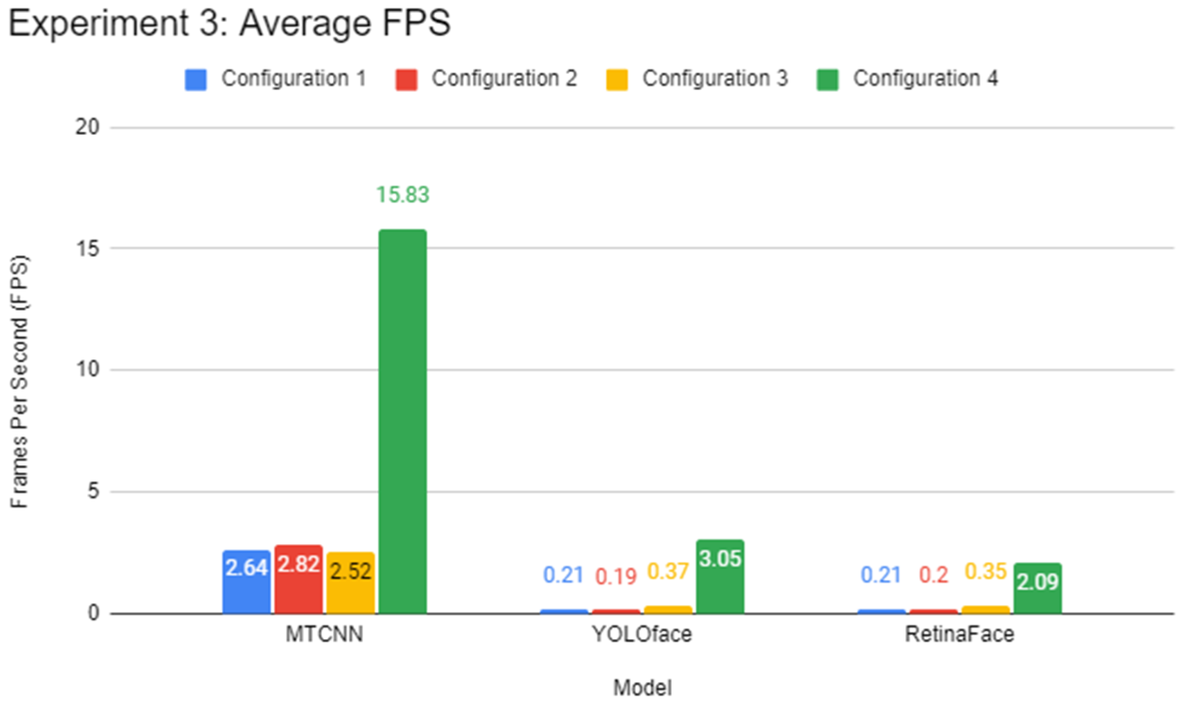 Futureinternet 14 00220 g009