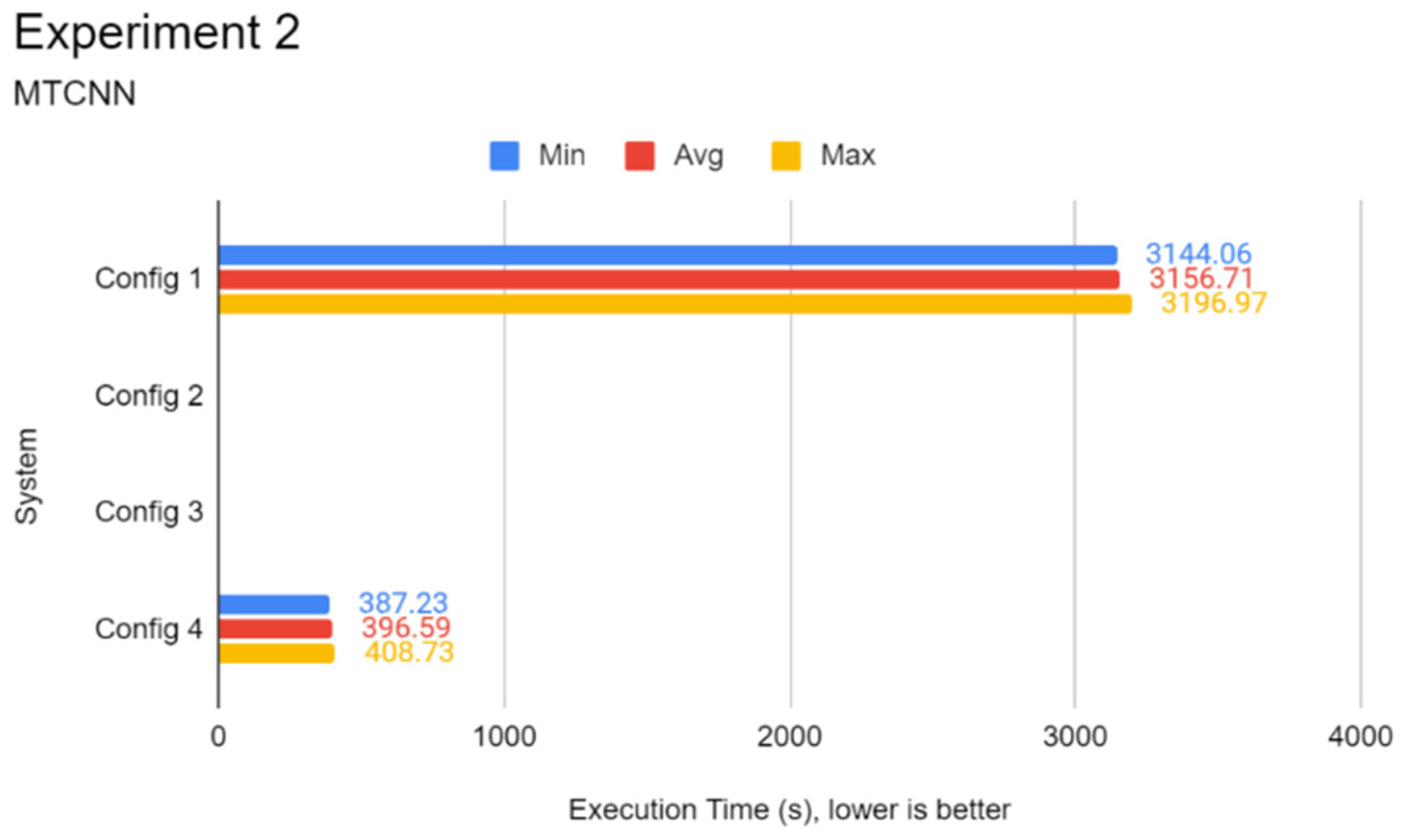 Futureinternet 14 00220 g0a5