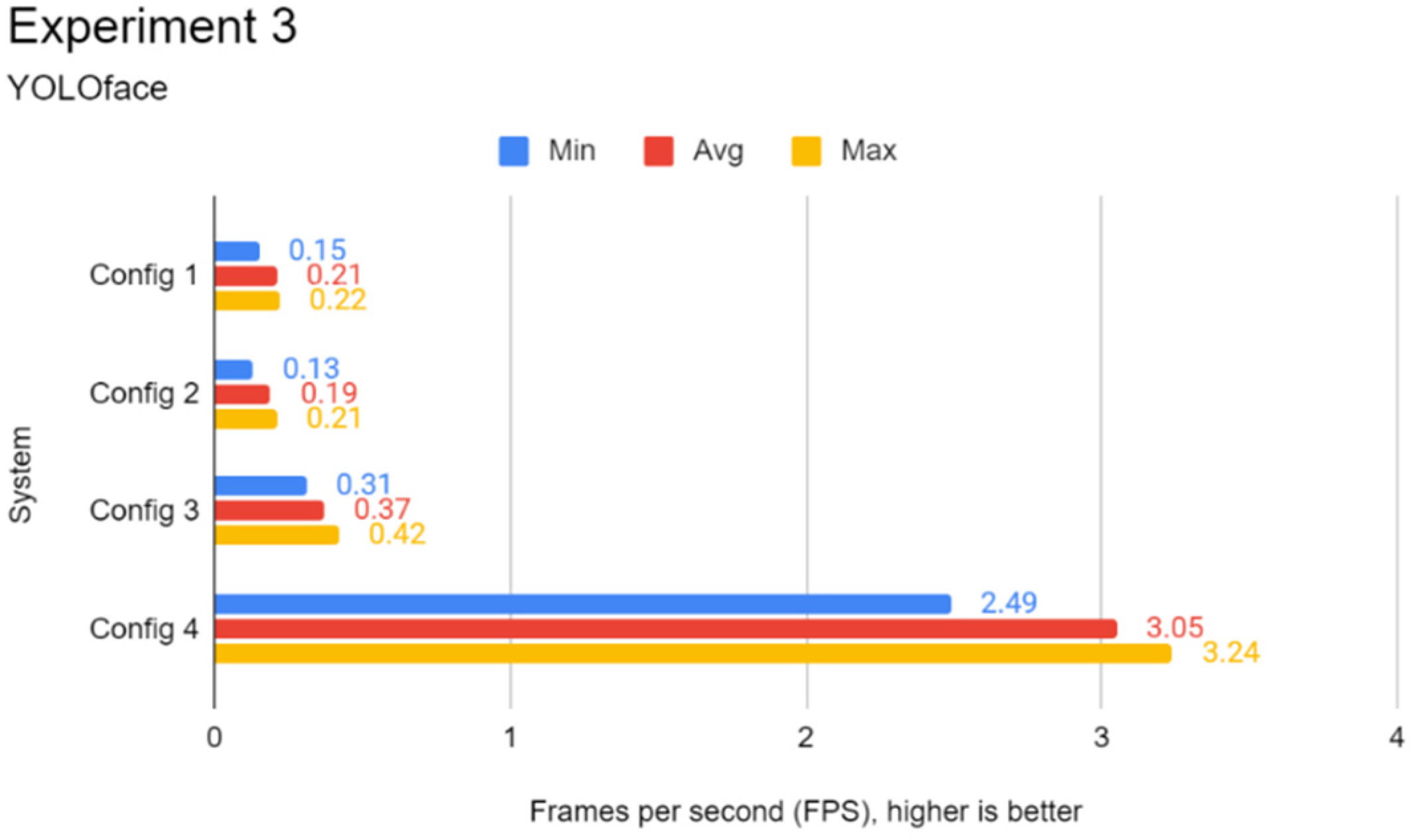 Futureinternet 14 00220 g0a9