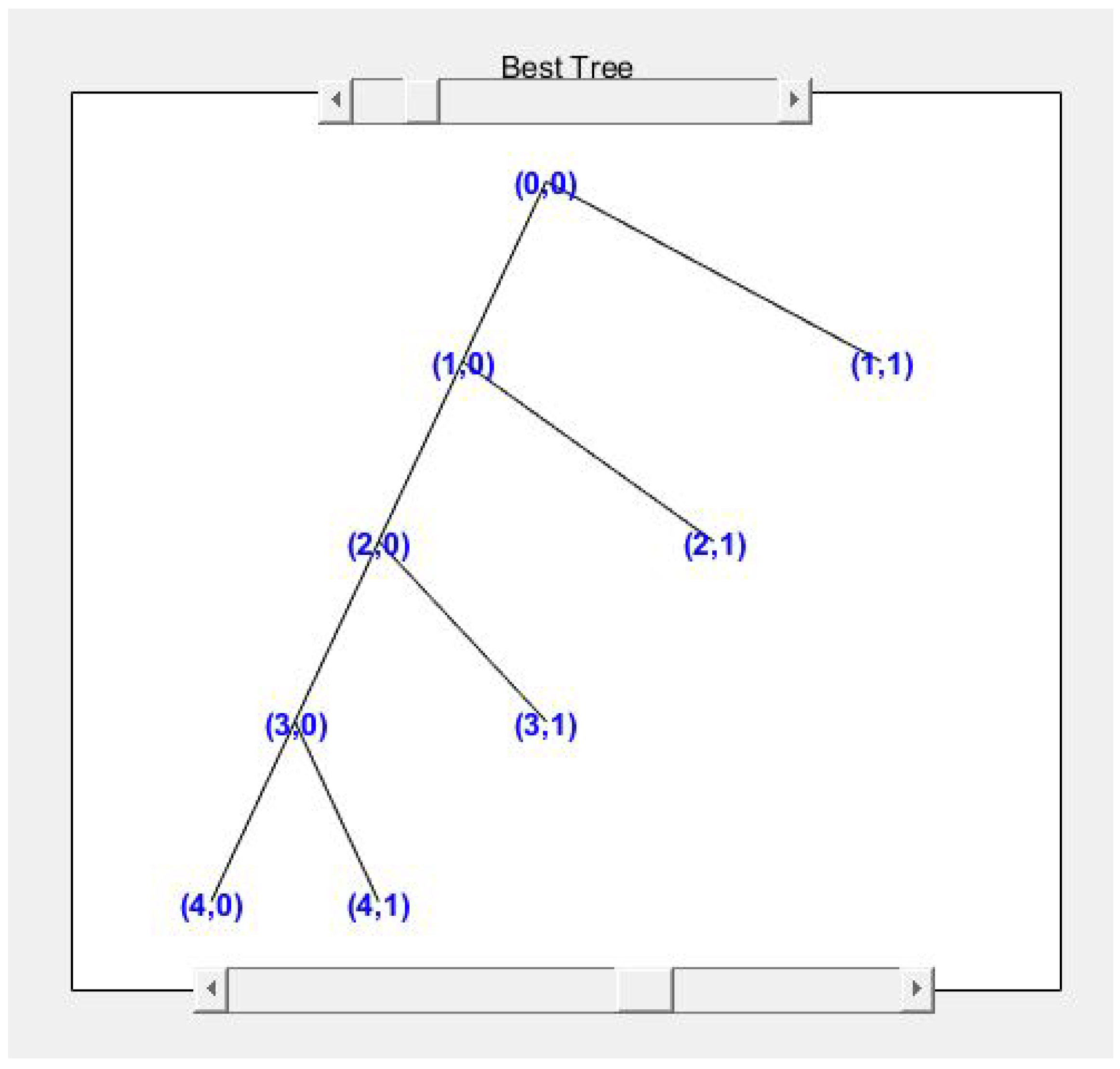 Futureinternet 14 00222 g006