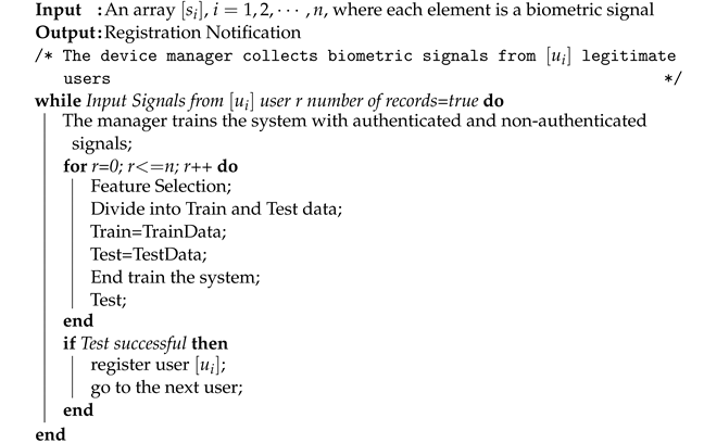 Futureinternet 14 00222 i001