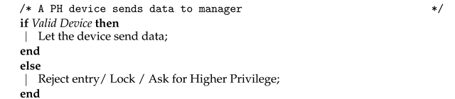 Futureinternet 14 00222 i003