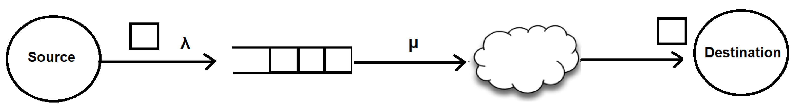 Futureinternet 14 00242 g001