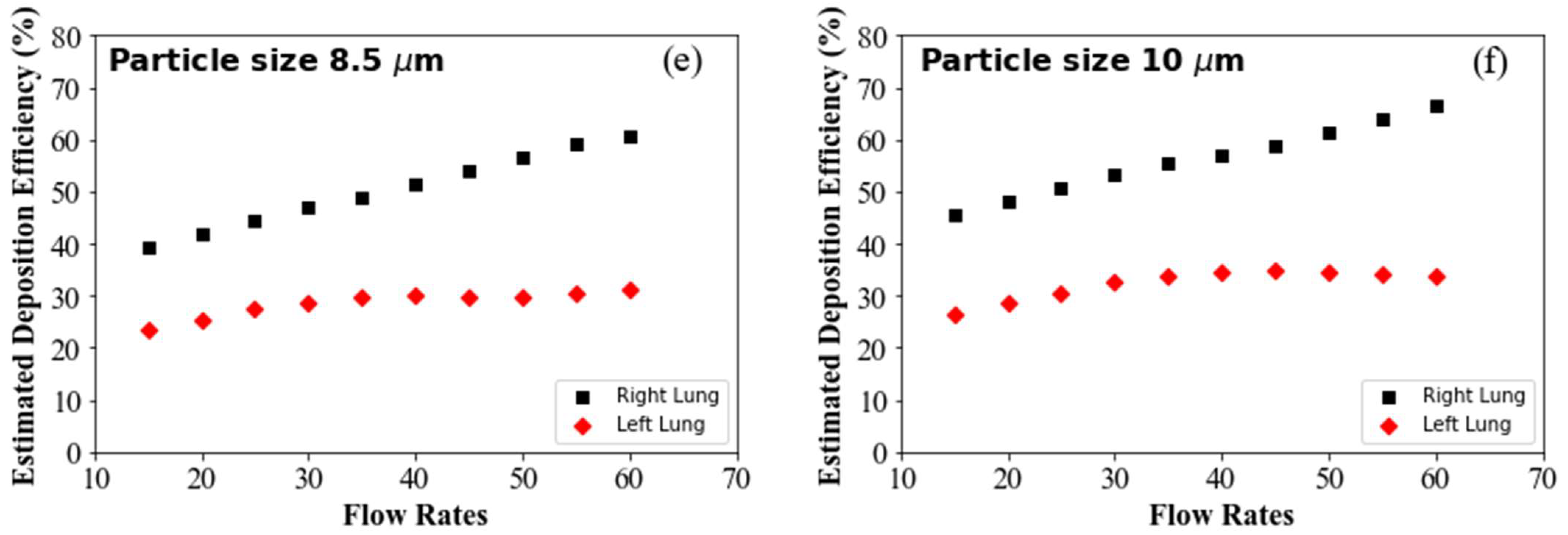 Futureinternet 14 00247 g006b Futureinternet 14 00247 g006b