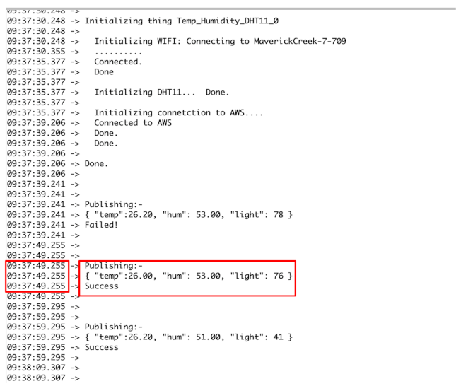 Futureinternet 14 00250 g004