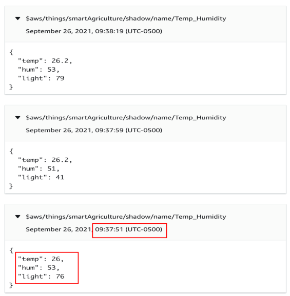 Futureinternet 14 00250 g005
