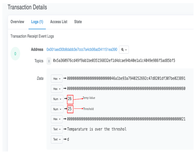 Futureinternet 14 00250 g007