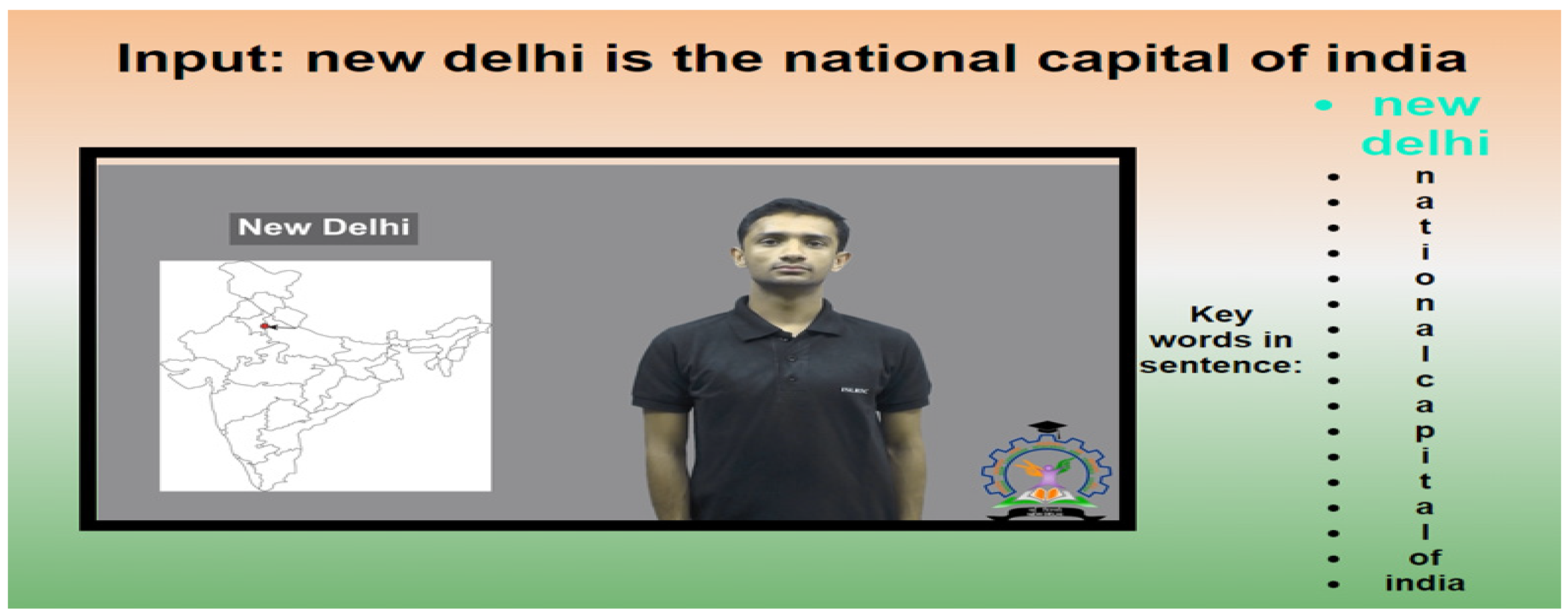 Futureinternet 14 00253 g007