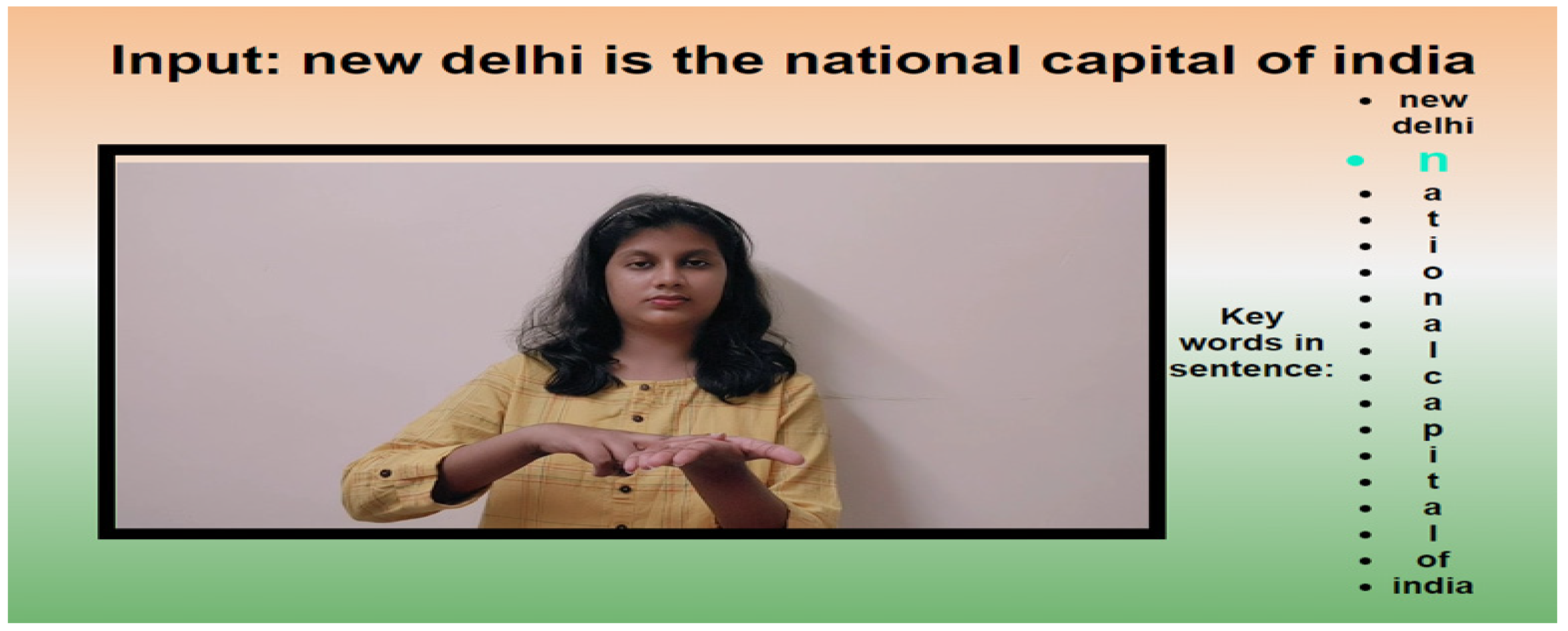 Futureinternet 14 00253 g008