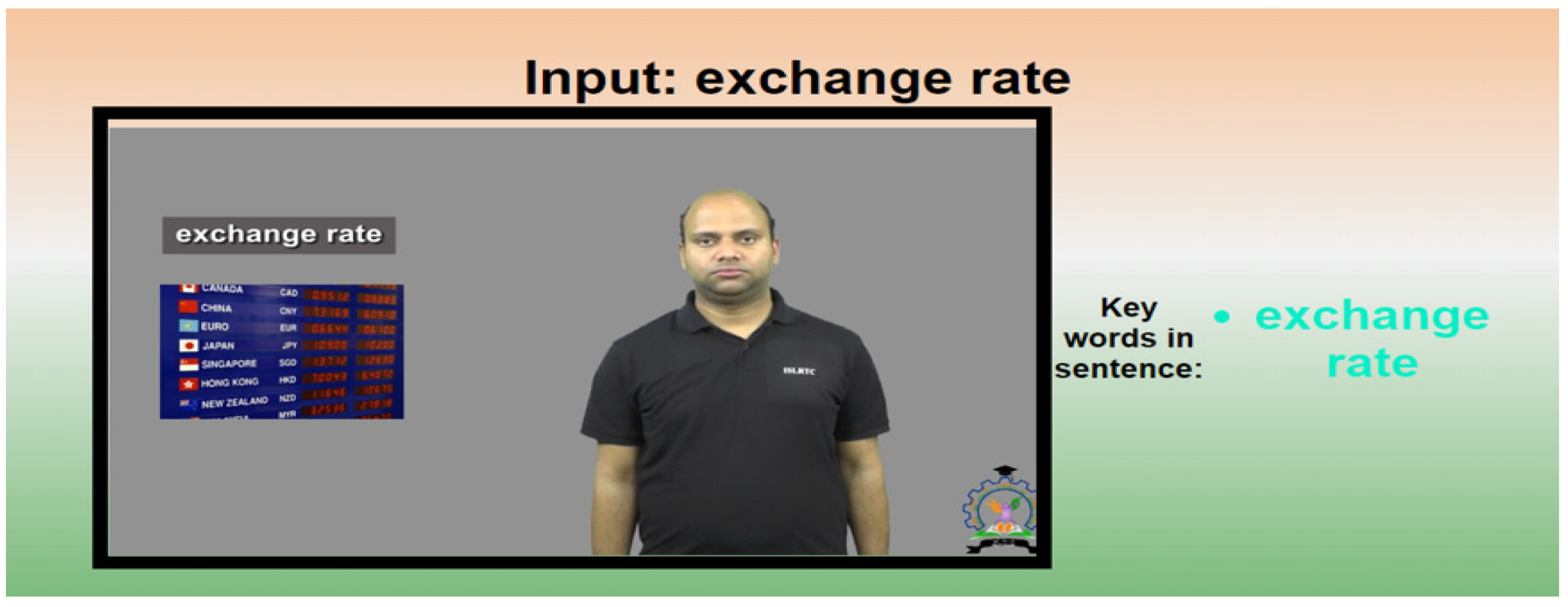 Futureinternet 14 00253 g012