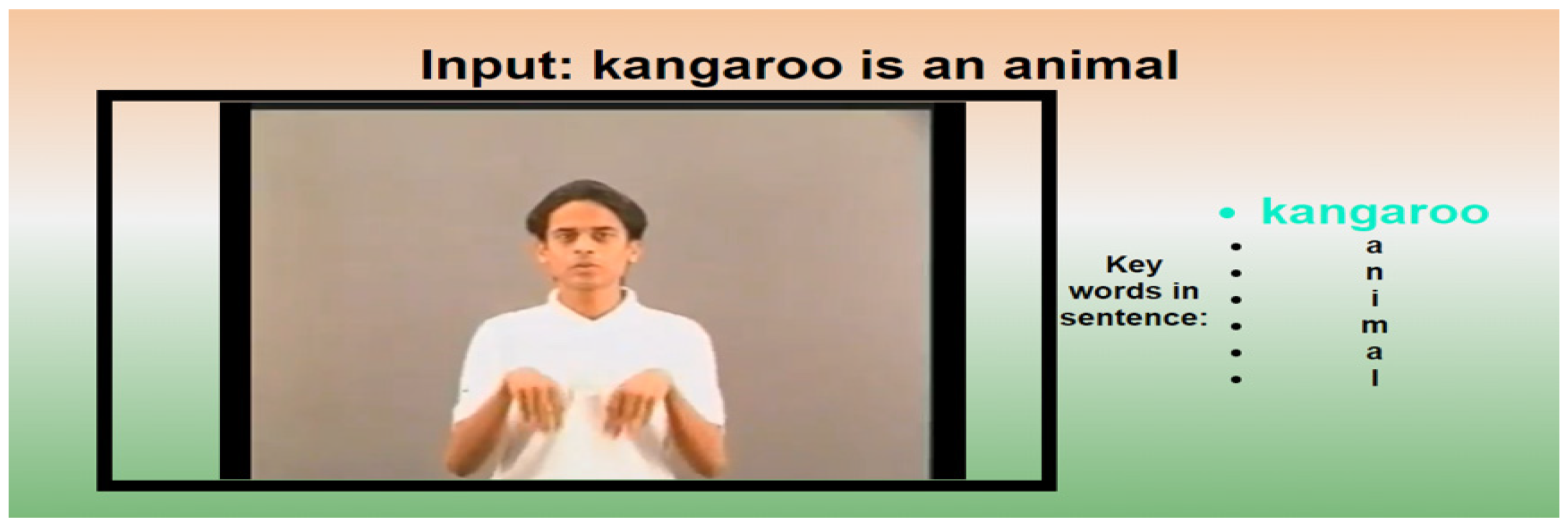 Futureinternet 14 00253 g013