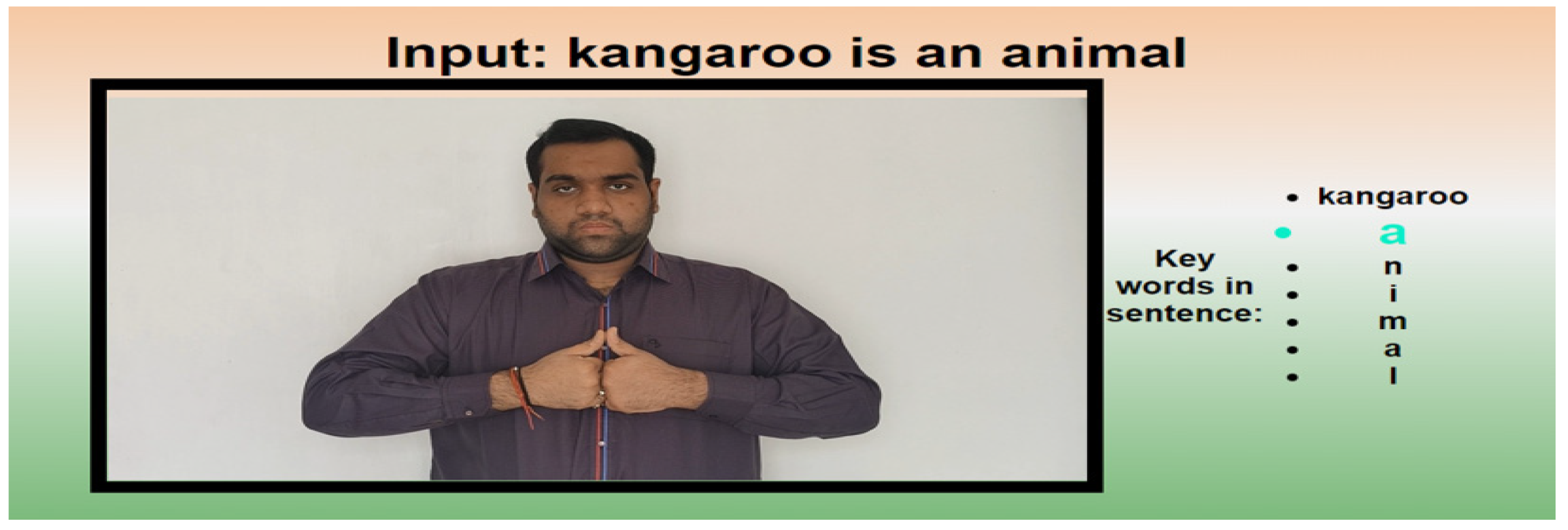 Futureinternet 14 00253 g014