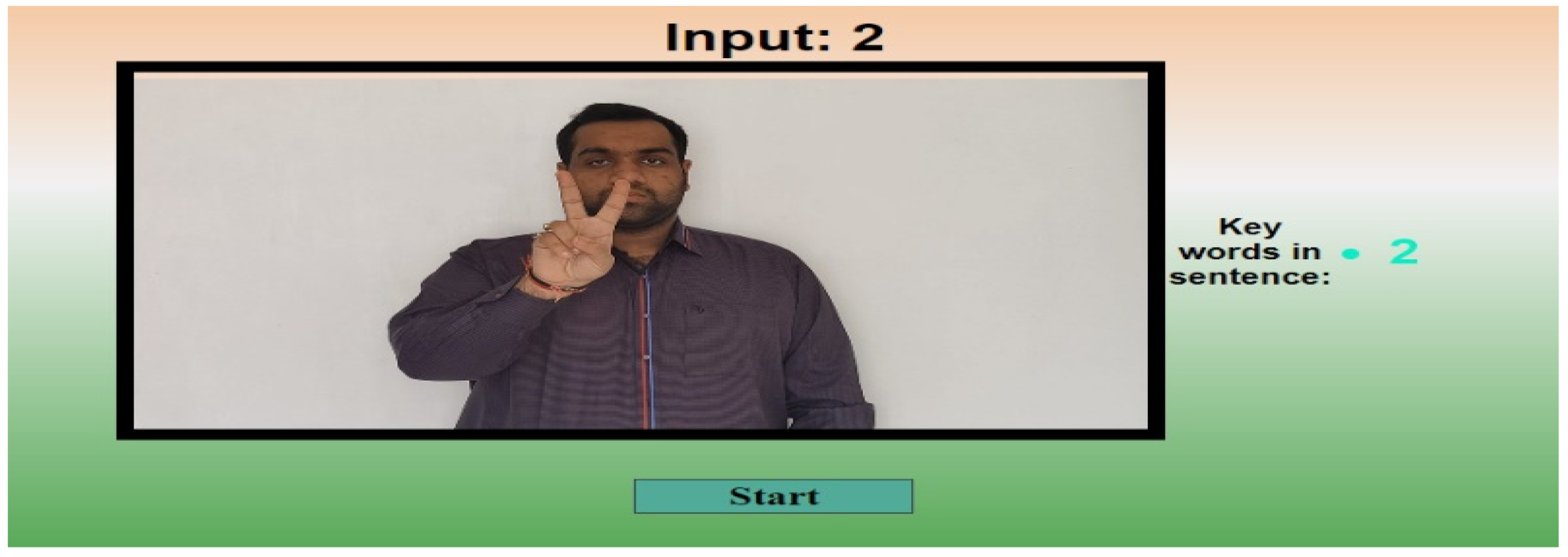 Futureinternet 14 00253 g016