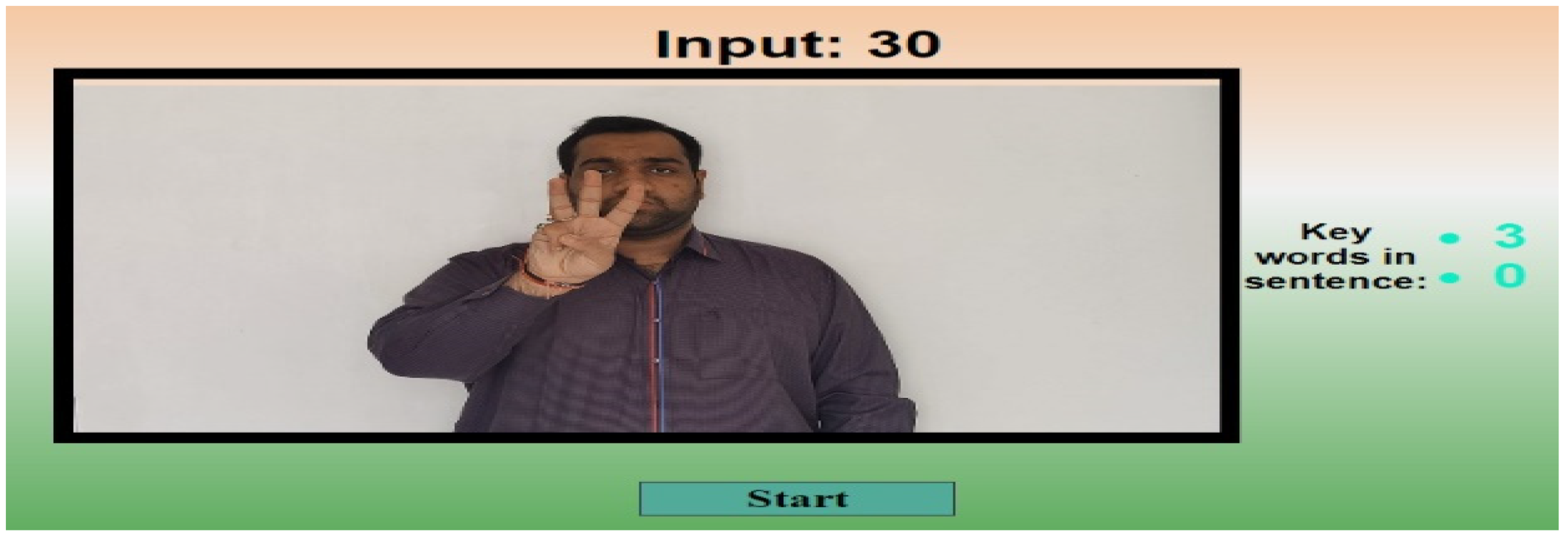 Futureinternet 14 00253 g017