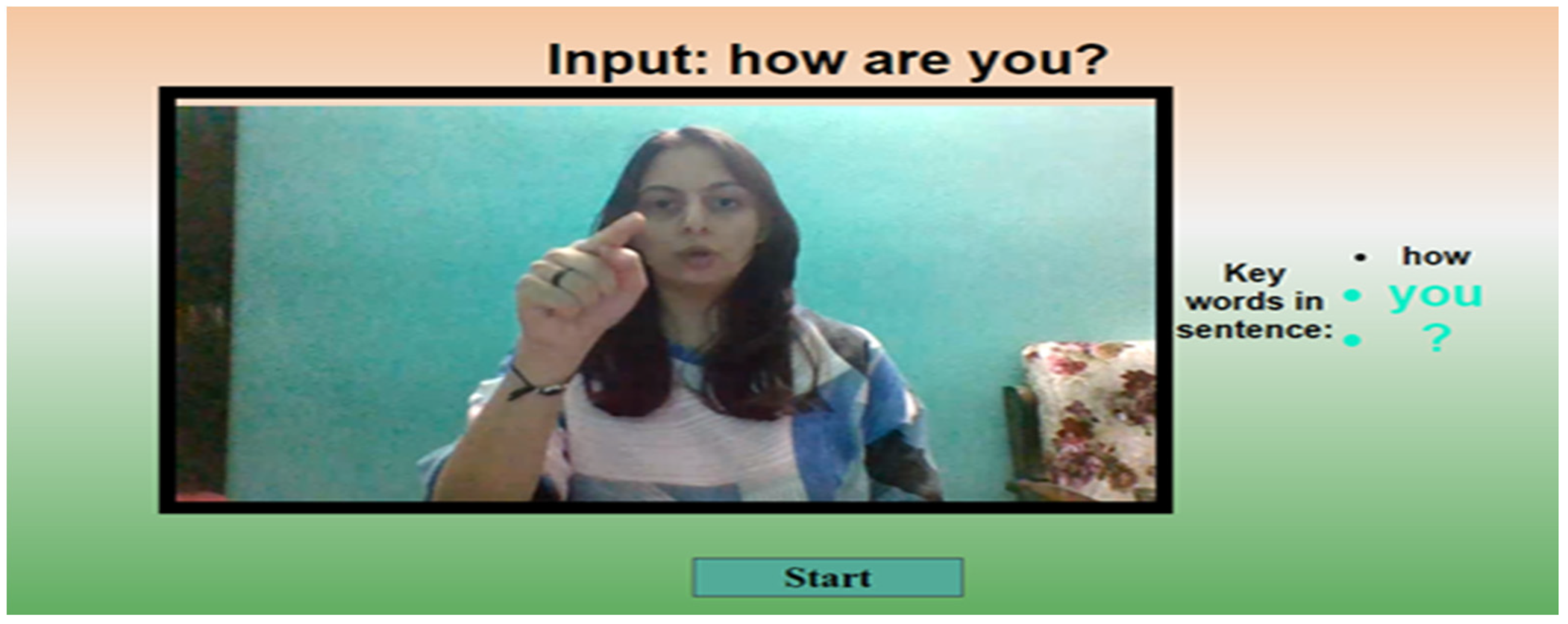 Futureinternet 14 00253 g020