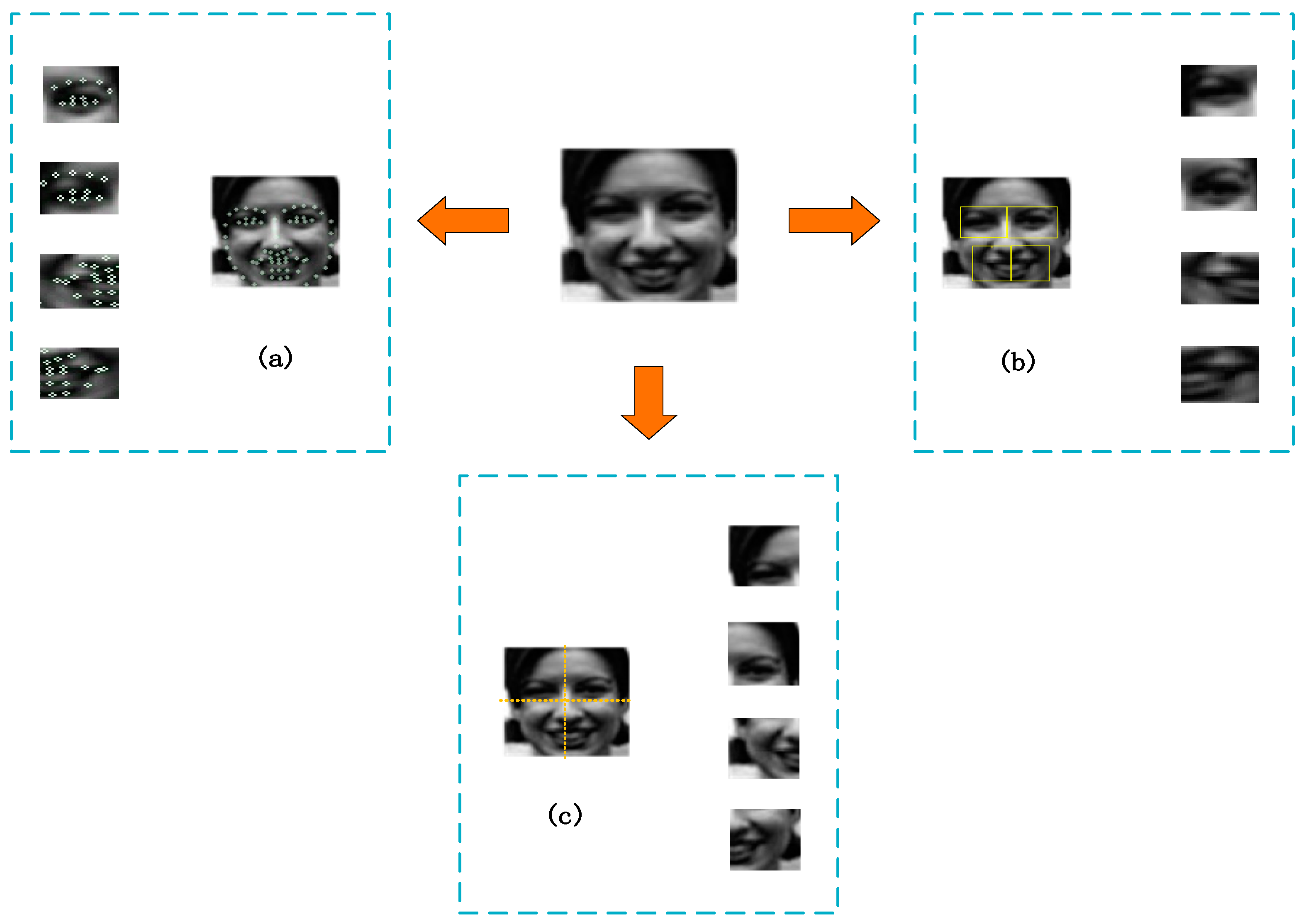 Futureinternet 14 00258 g004
