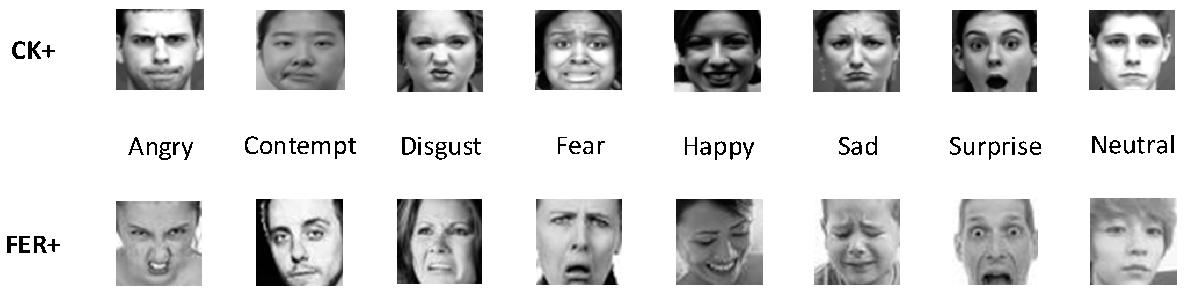 Futureinternet 14 00258 g006