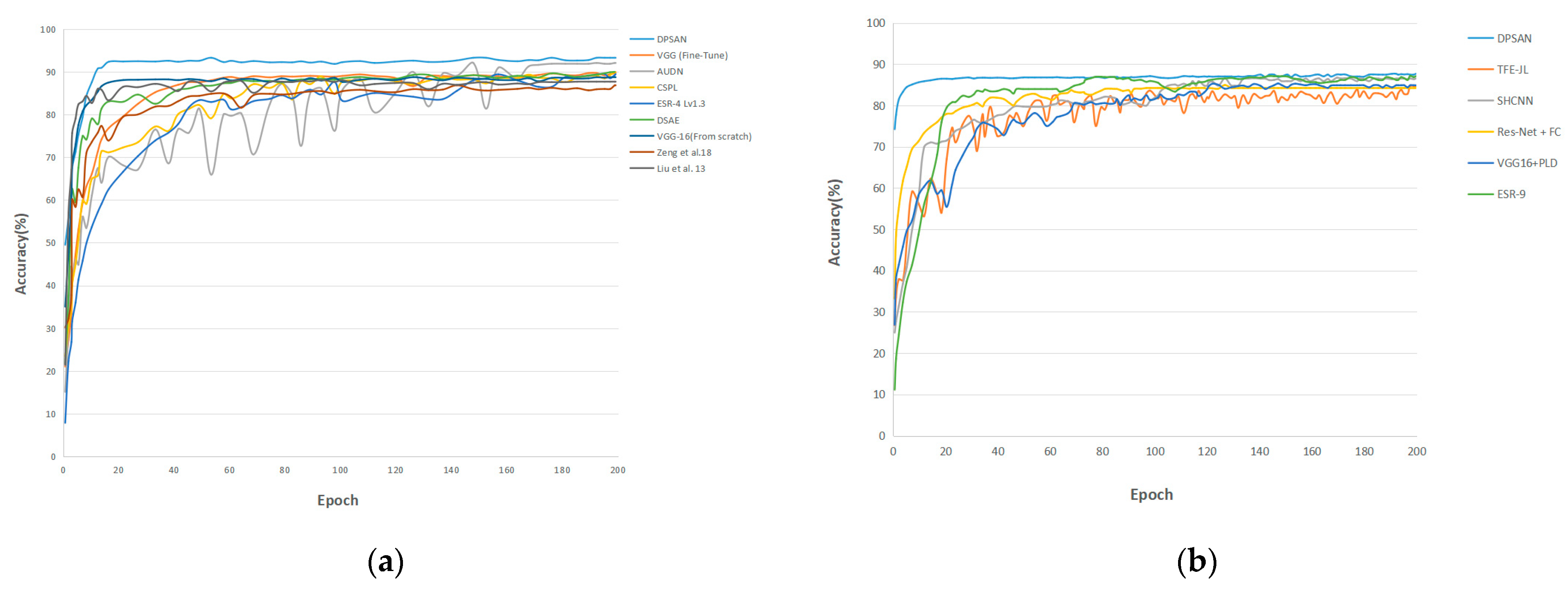 Futureinternet 14 00258 g008