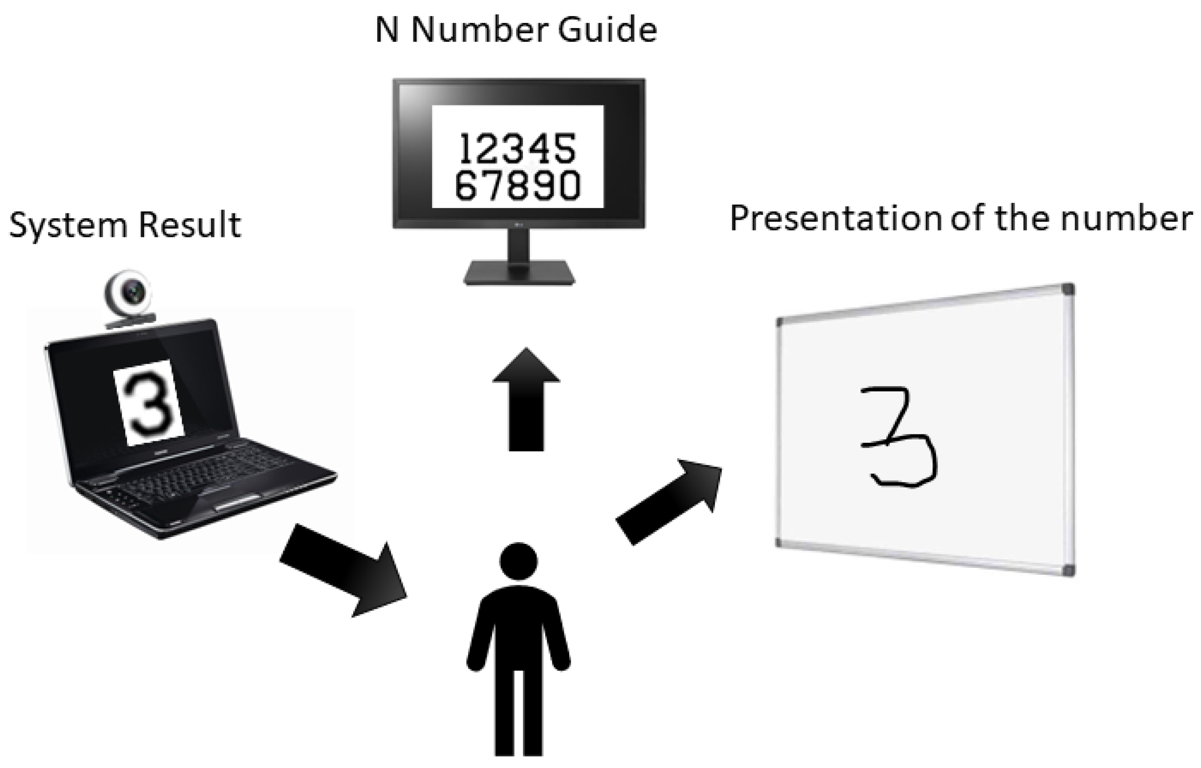 Futureinternet 14 00266 g001