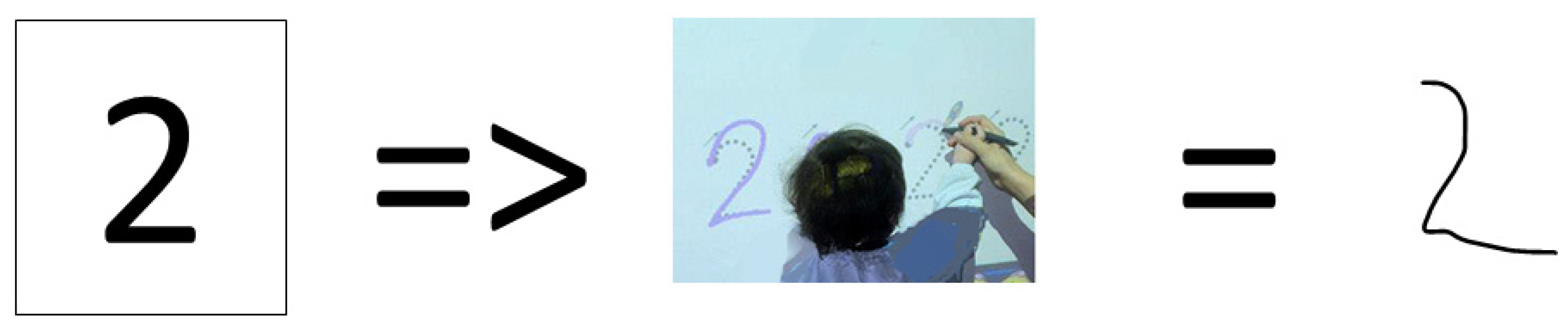 Futureinternet 14 00266 g003