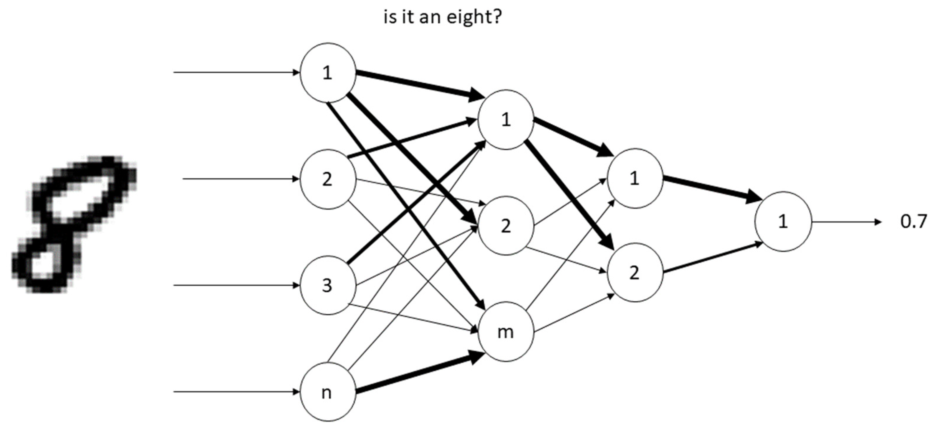 Futureinternet 14 00266 g0a5
