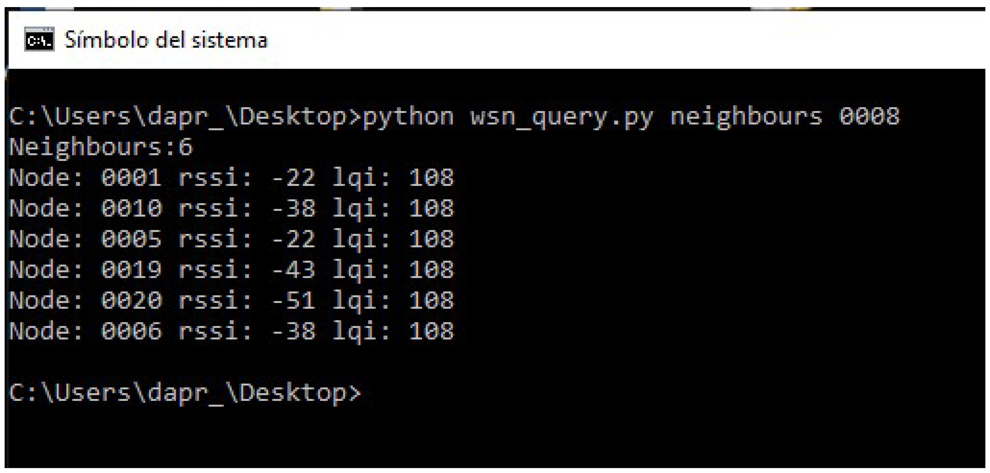 Futureinternet 14 00270 g002