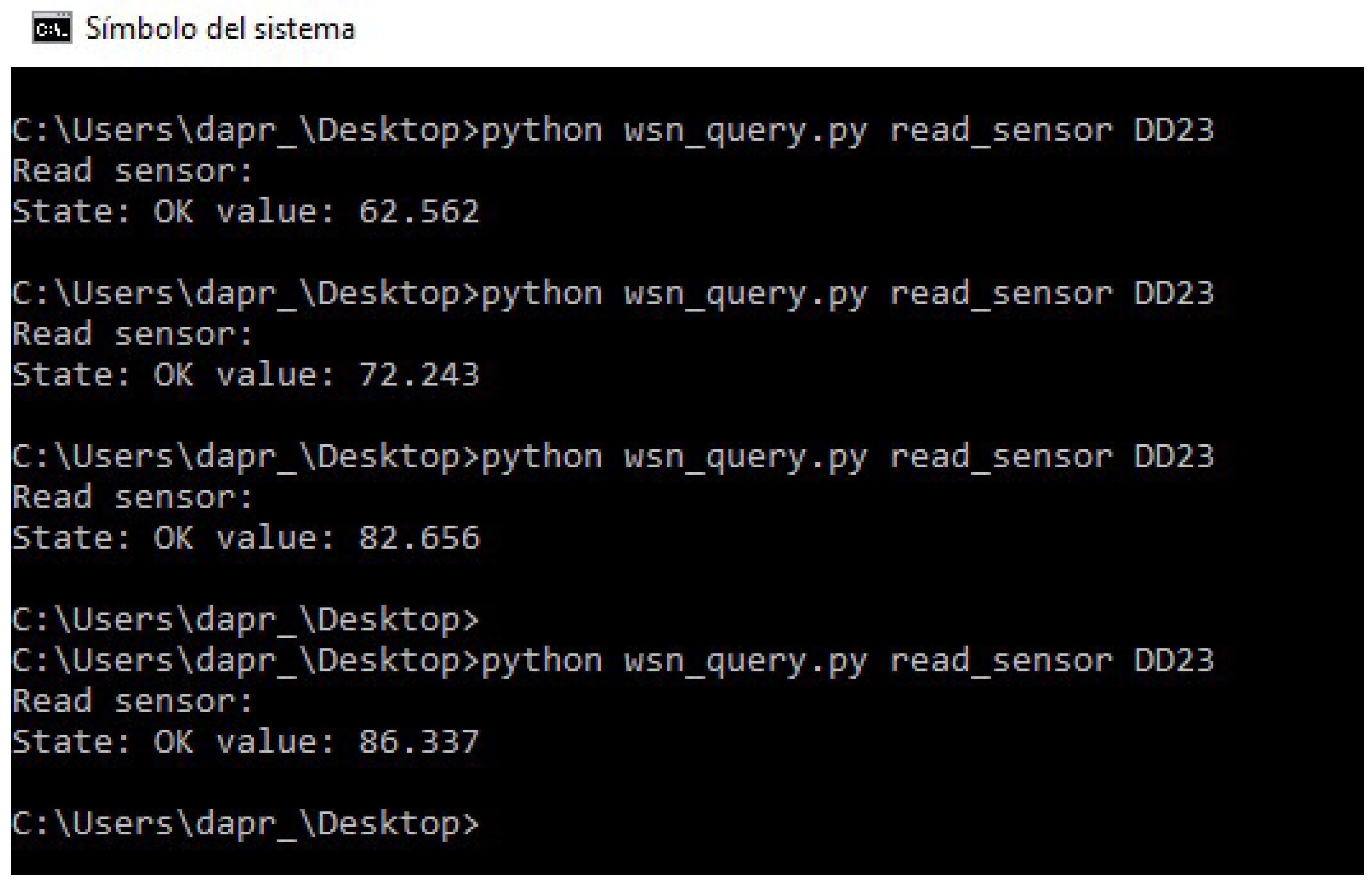 Futureinternet 14 00270 g003