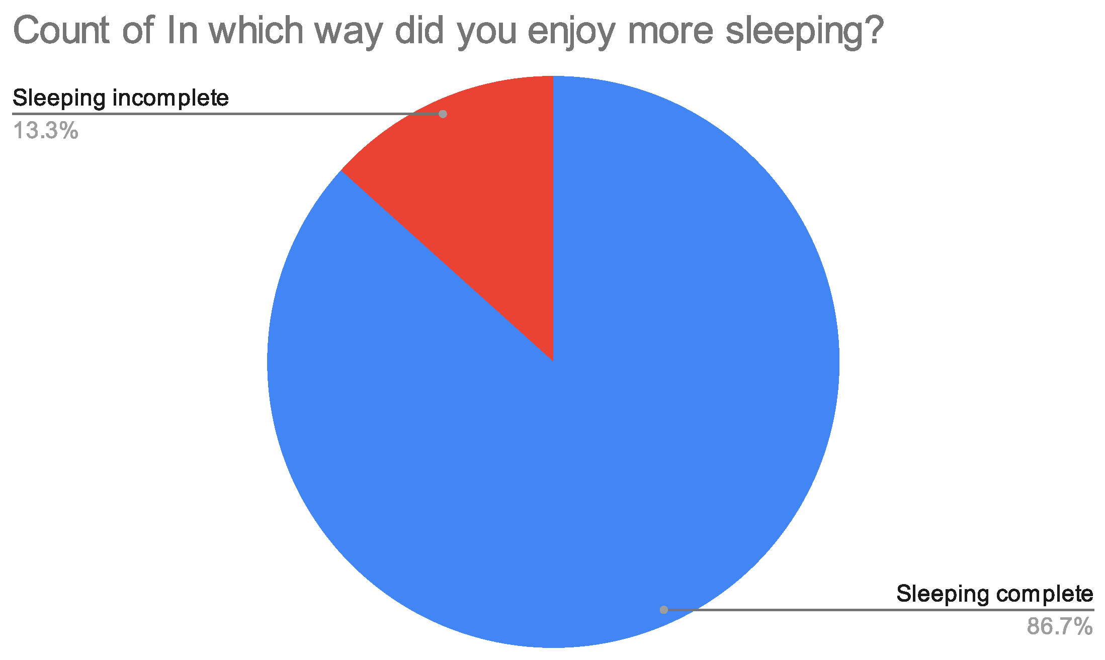 Futureinternet 14 00270 g013