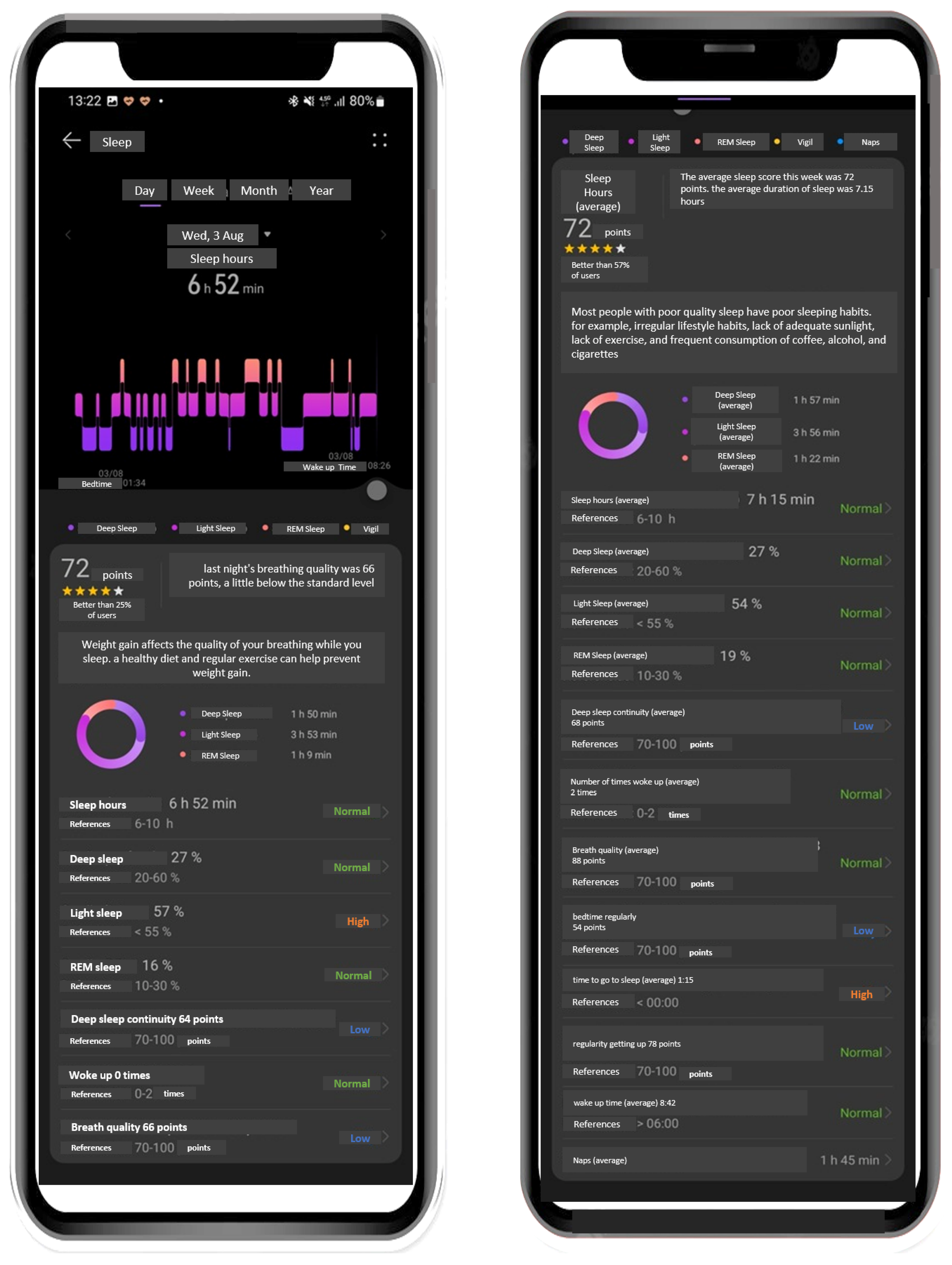 Futureinternet 14 00270 g017