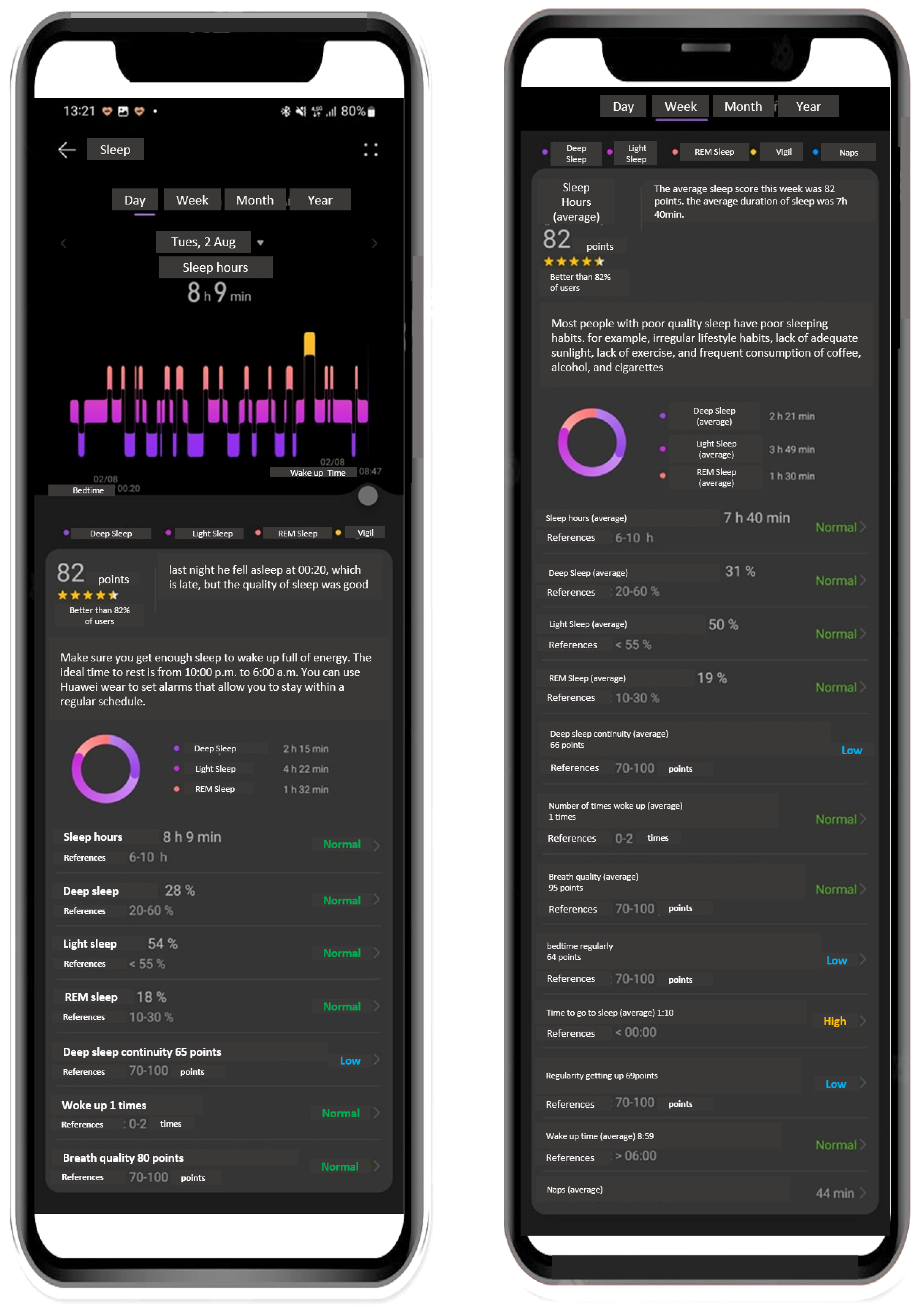 Futureinternet 14 00270 g018