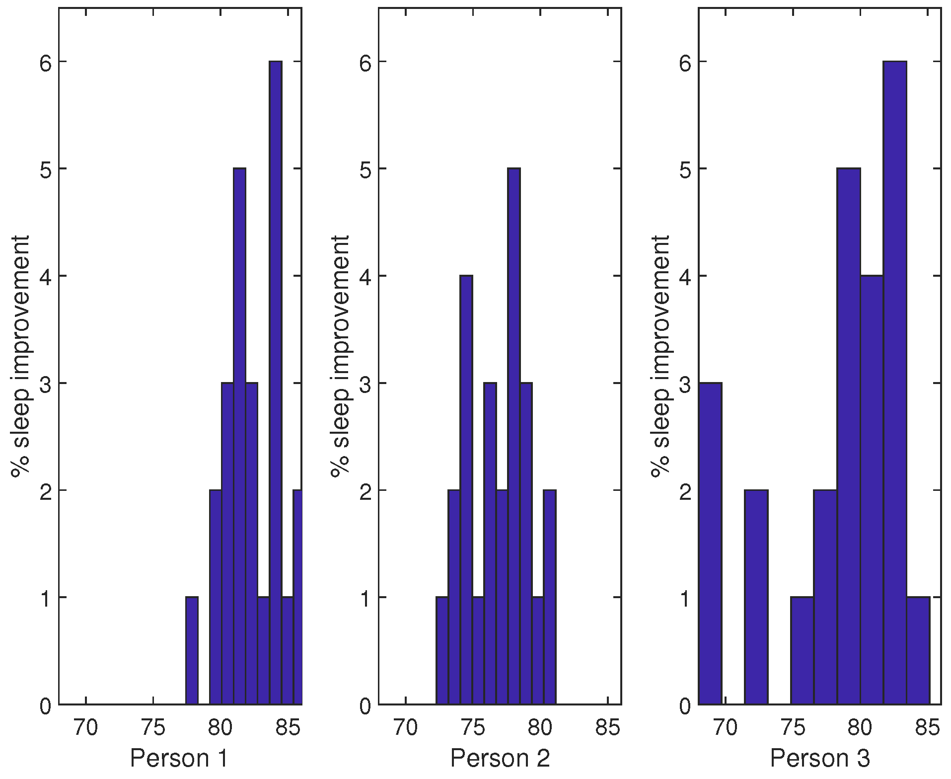 Futureinternet 14 00270 g024