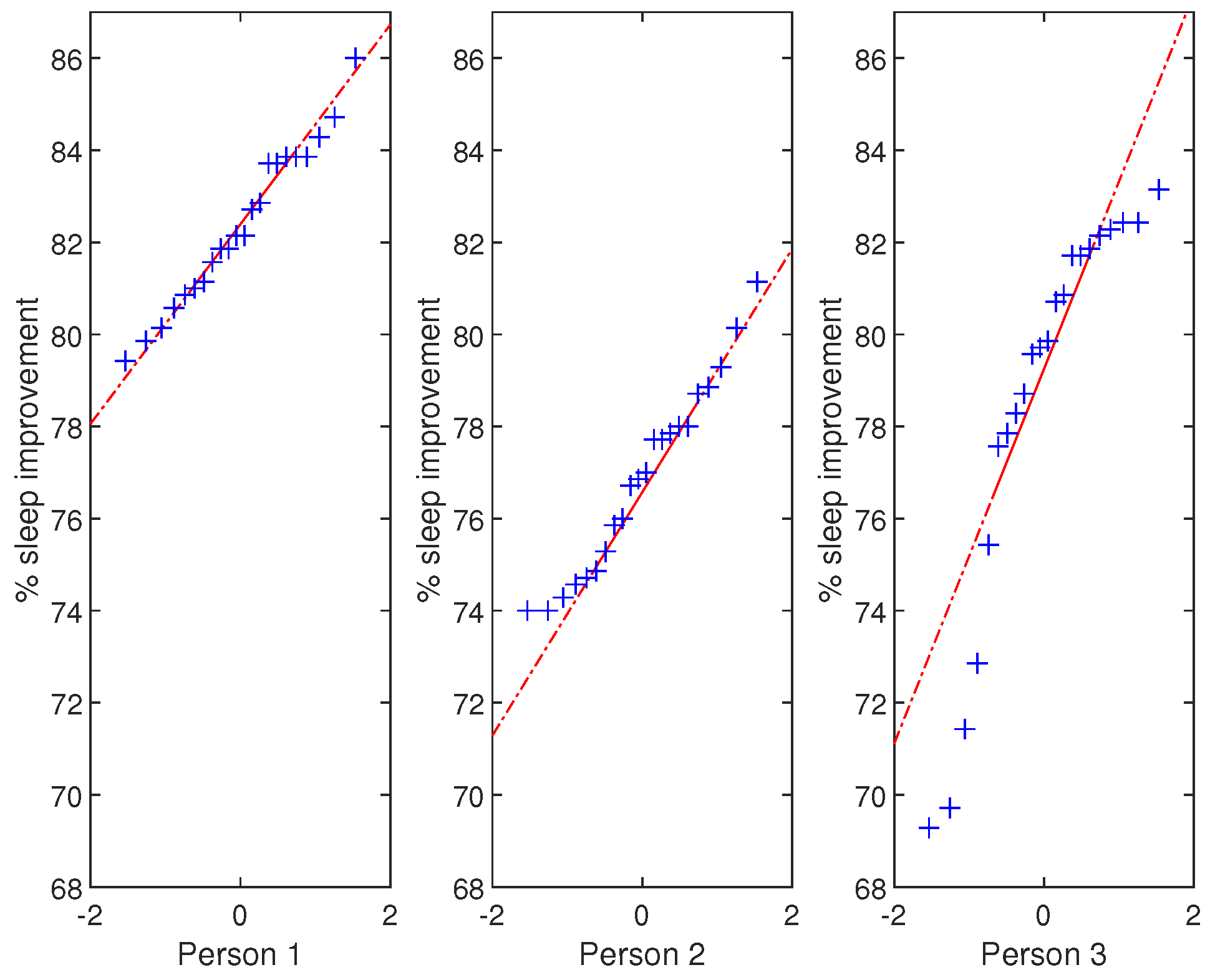 Futureinternet 14 00270 g025