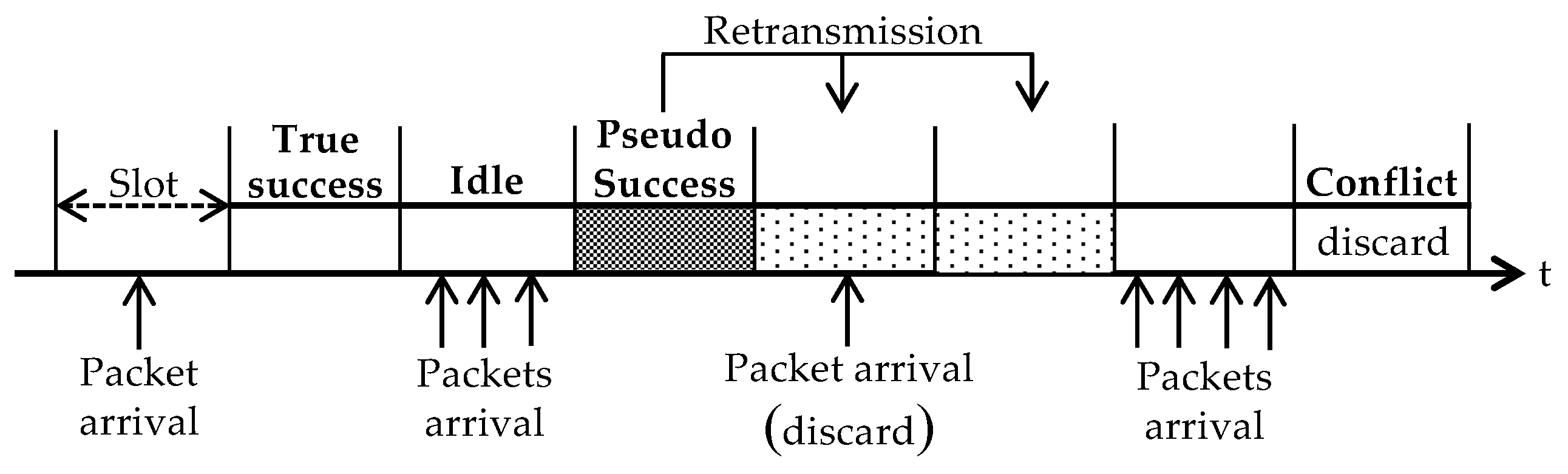 Futureinternet 14 00279 g001