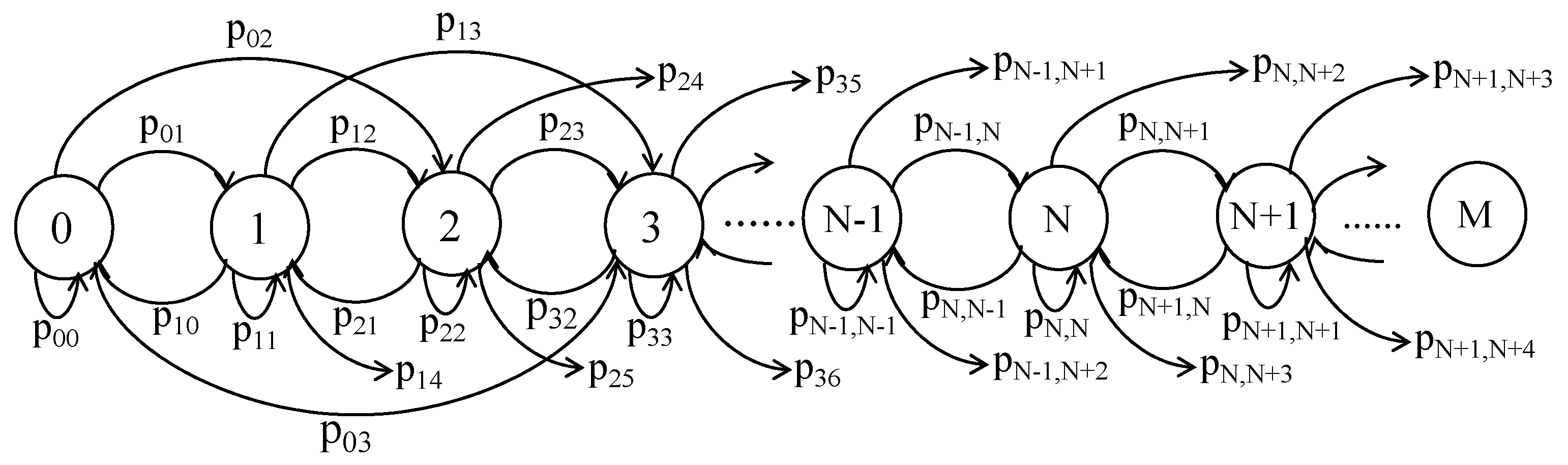 Futureinternet 14 00279 g006