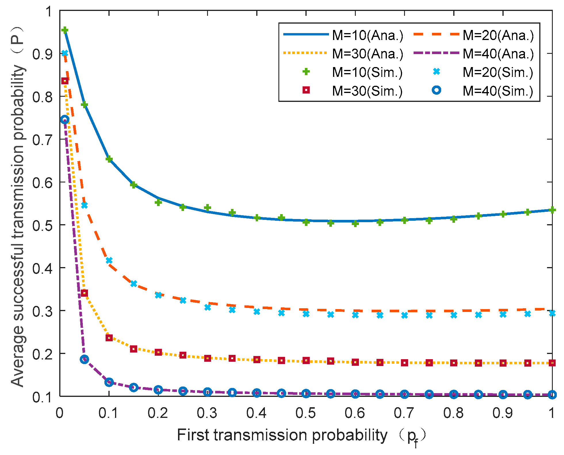 Futureinternet 14 00279 g011